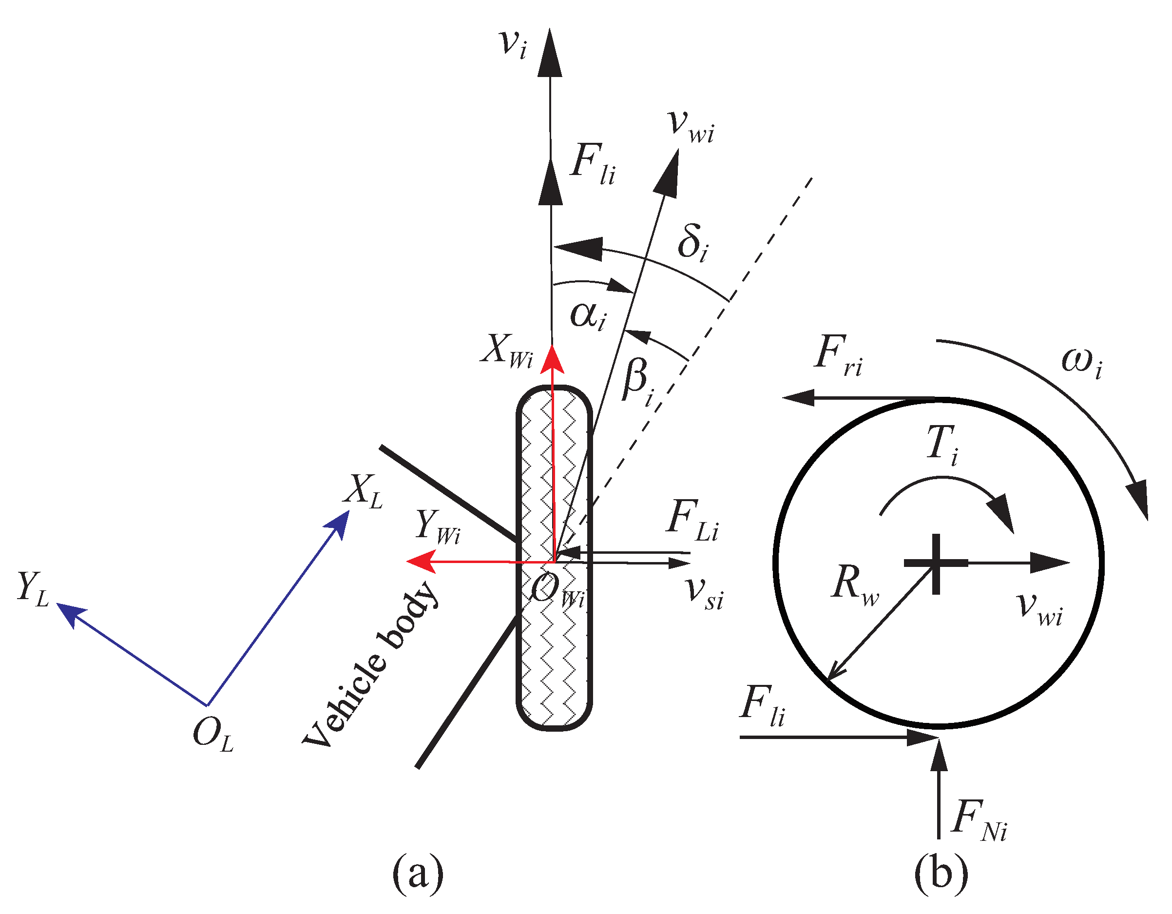 Applsci 08 01000 g004 Applsci 08 01000 g004