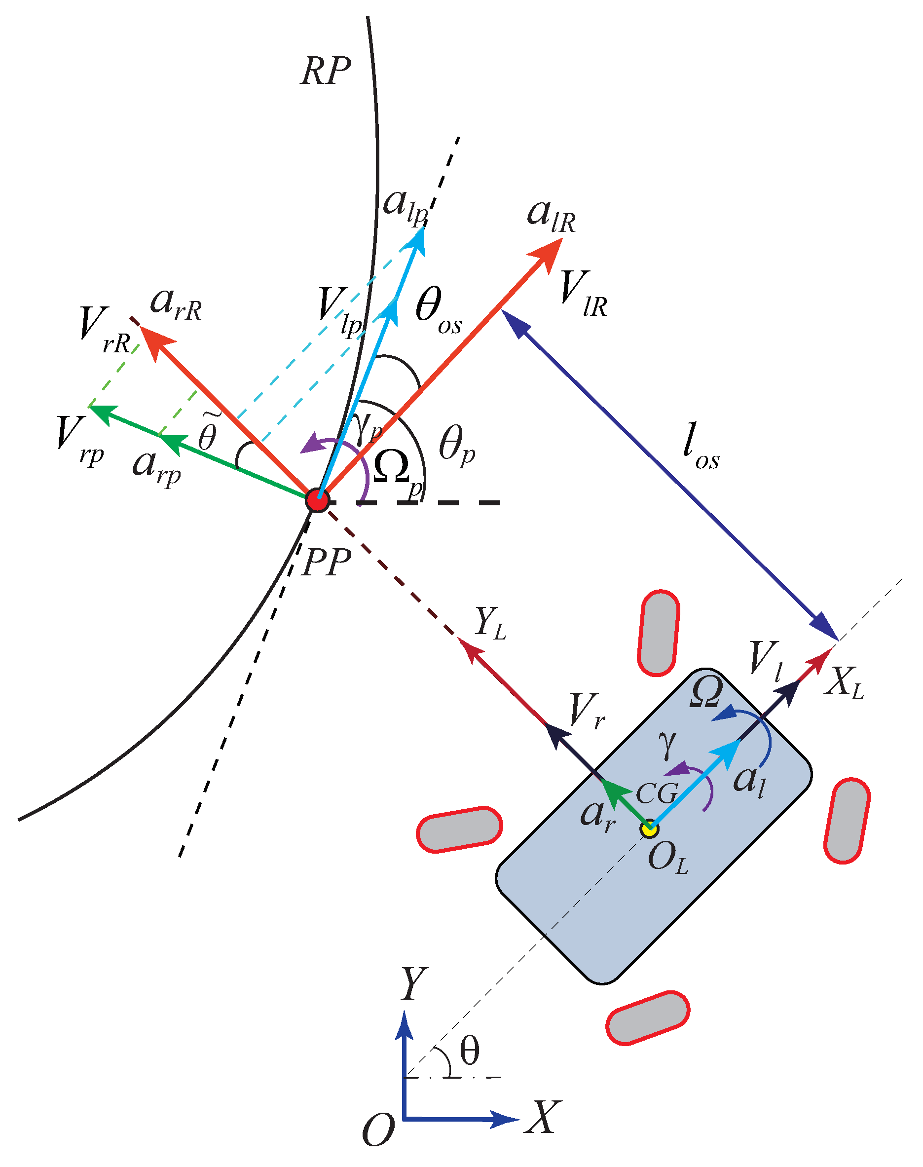 Applsci 08 01000 g005 Applsci 08 01000 g005