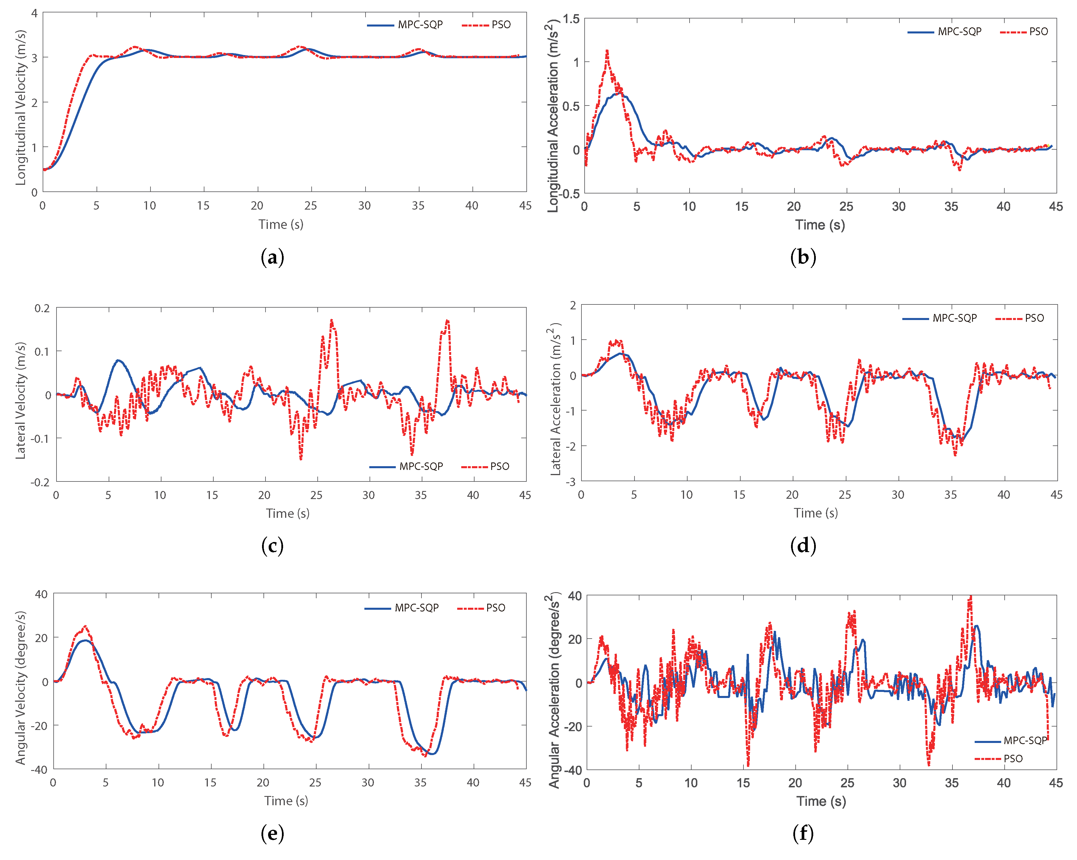 Applsci 08 01000 g011 Applsci 08 01000 g011