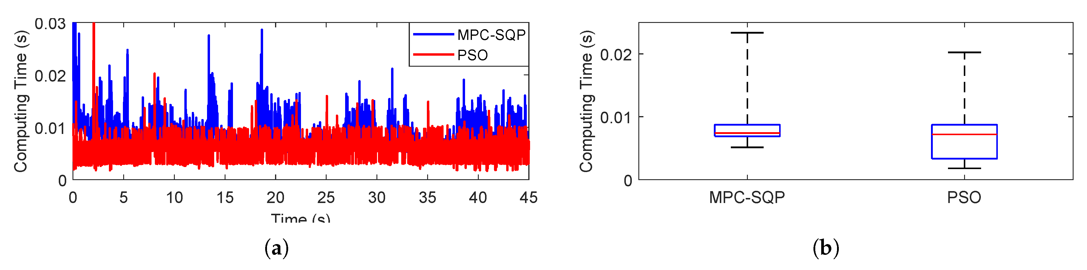 Applsci 08 01000 g012 Applsci 08 01000 g012