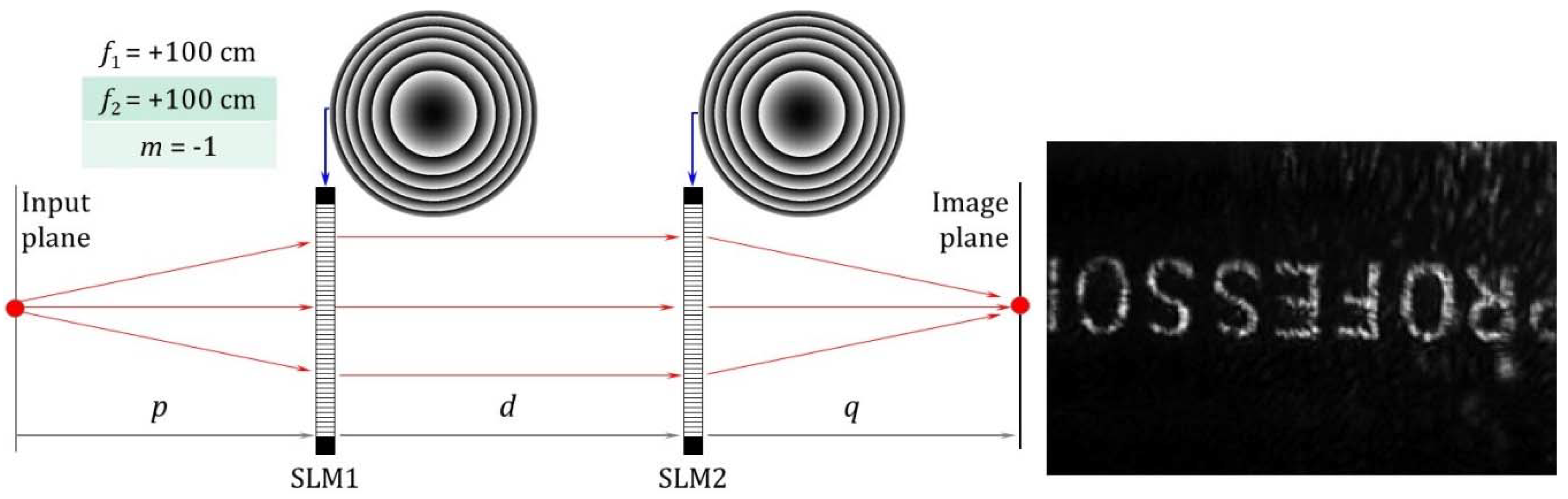 Applsci 08 01006 g006 Applsci 08 01006 g006