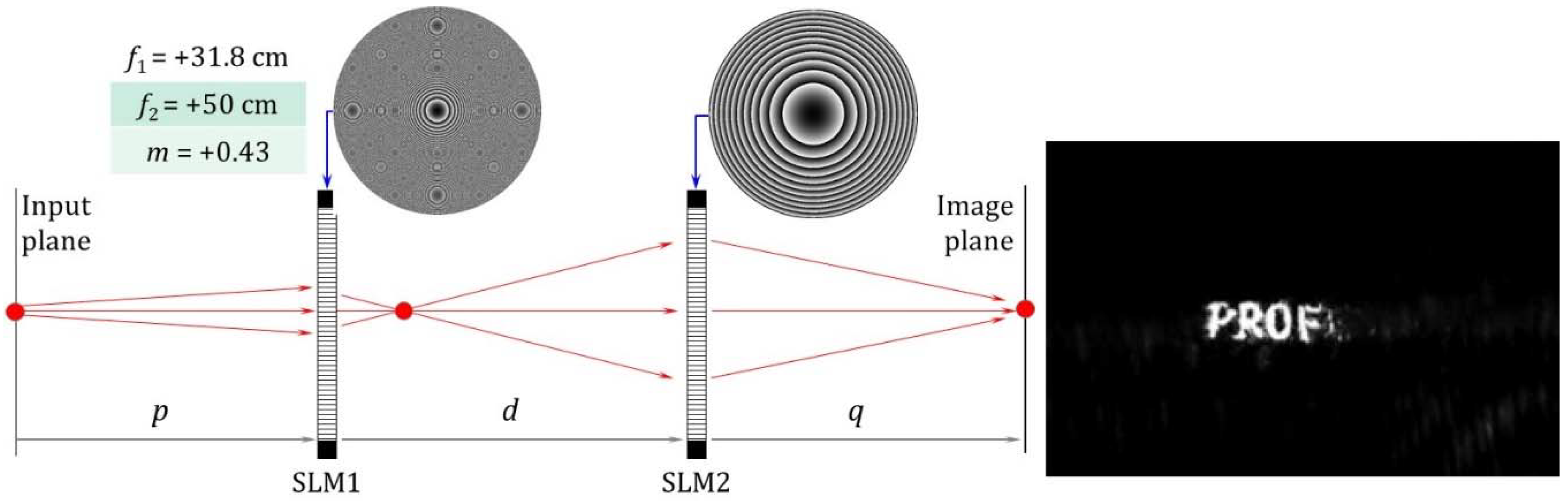 Applsci 08 01006 g008 Applsci 08 01006 g008