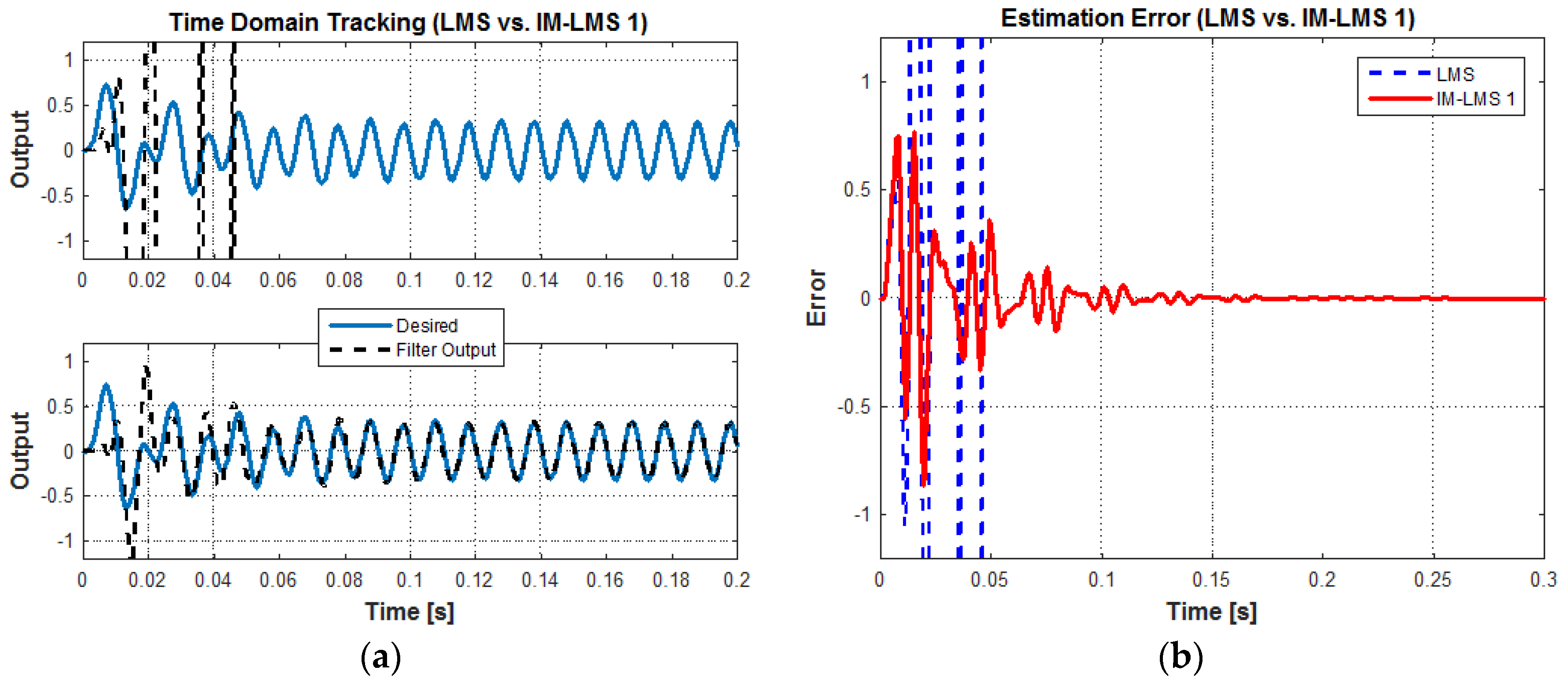 Applsci 08 01007 g004a