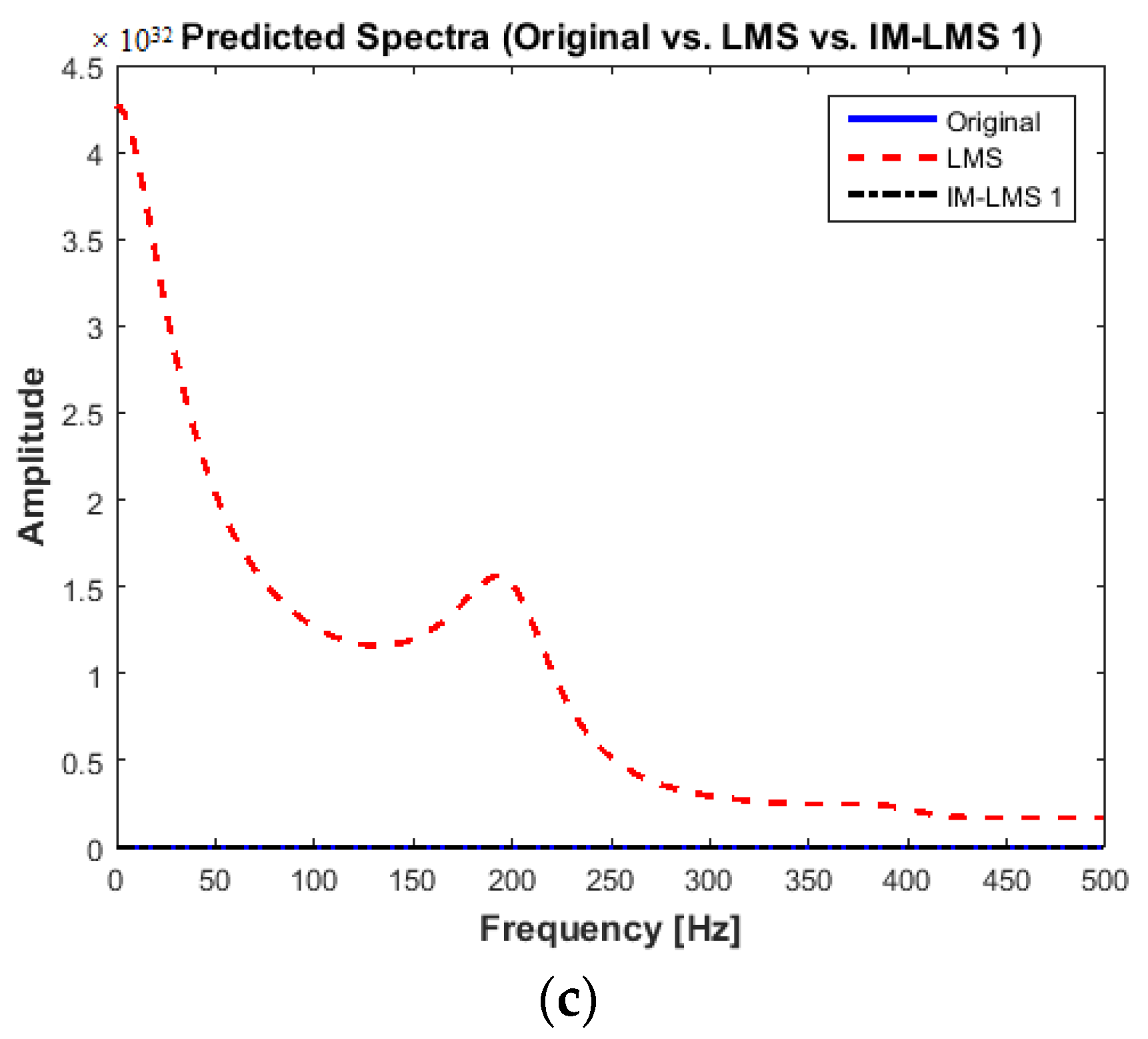 Applsci 08 01007 g004b