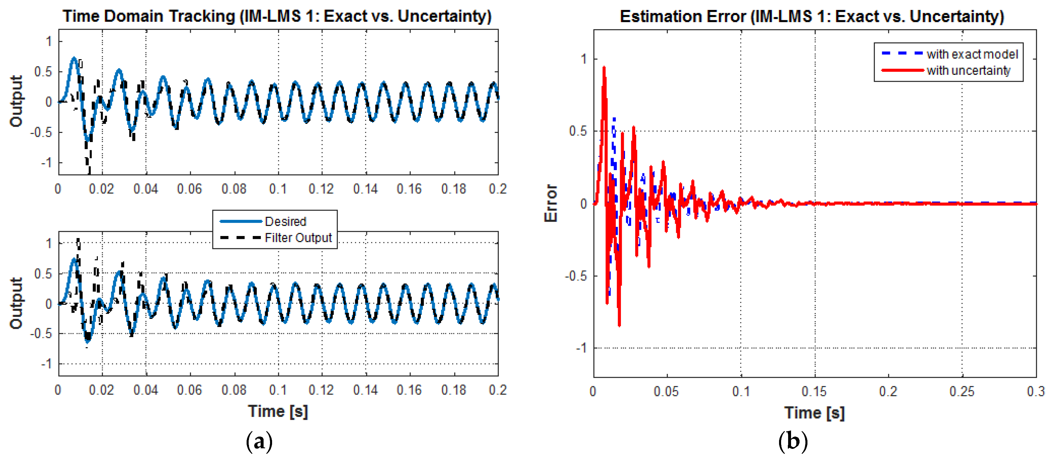 Applsci 08 01007 g005a
