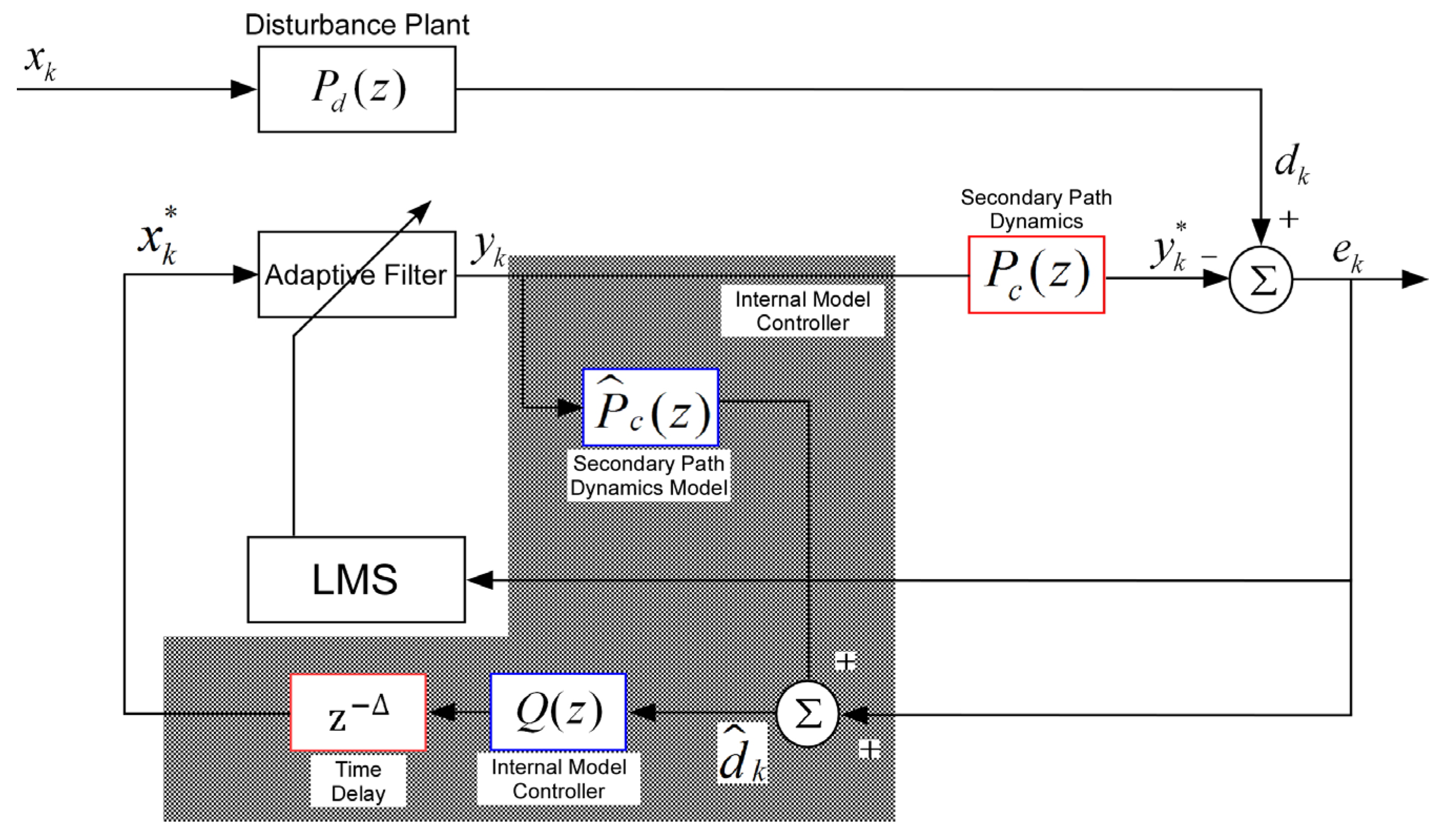 Applsci 08 01007 g007