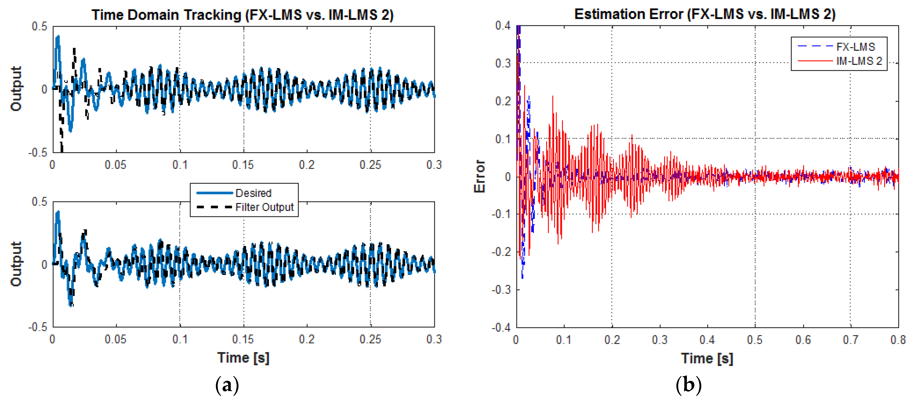Applsci 08 01007 g008