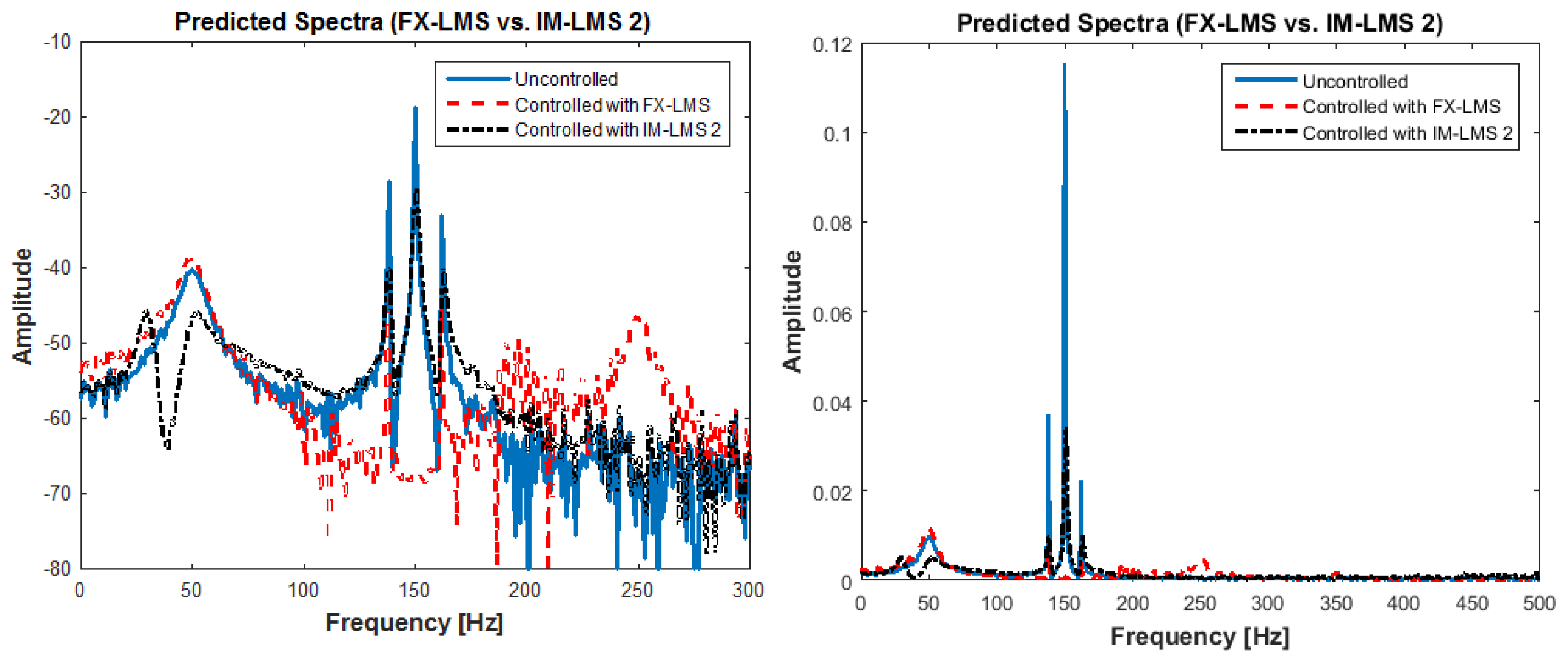 Applsci 08 01007 g009