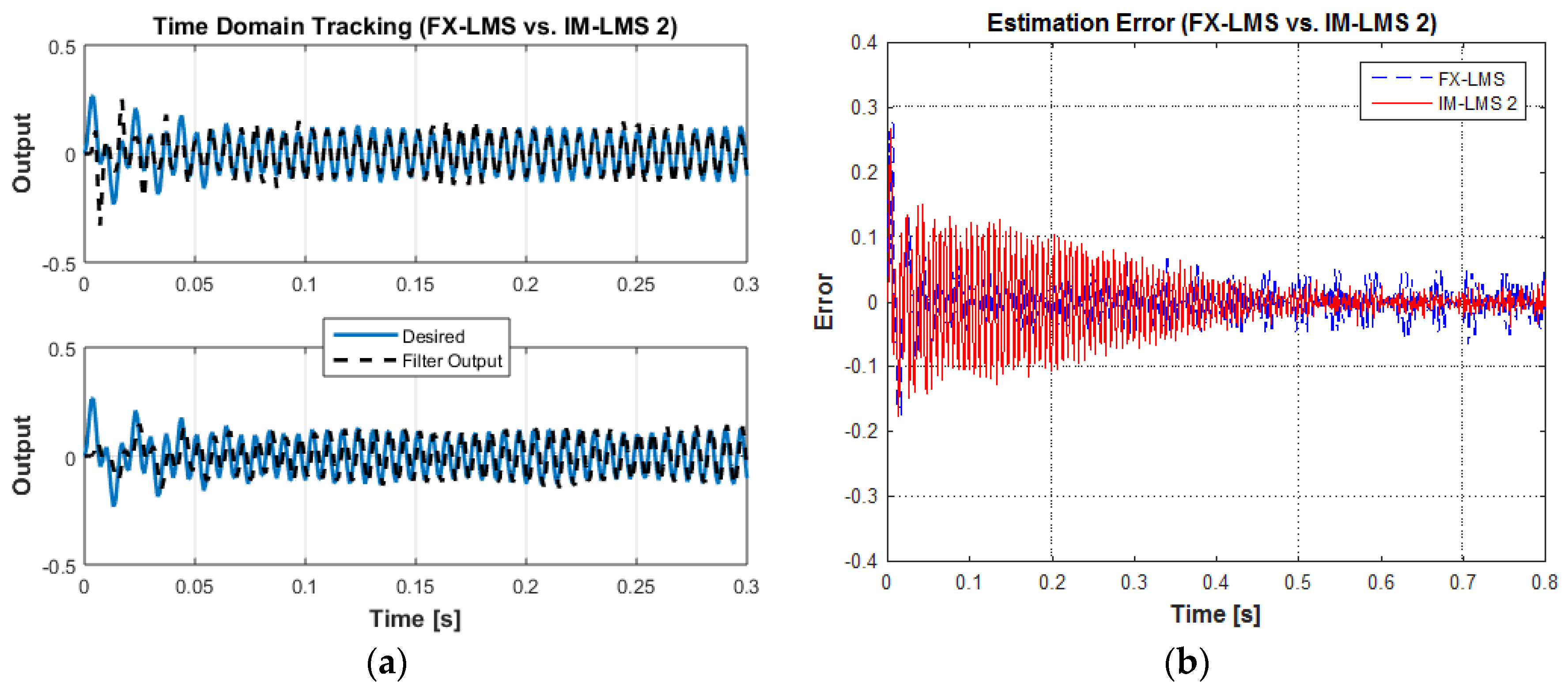 Applsci 08 01007 g010