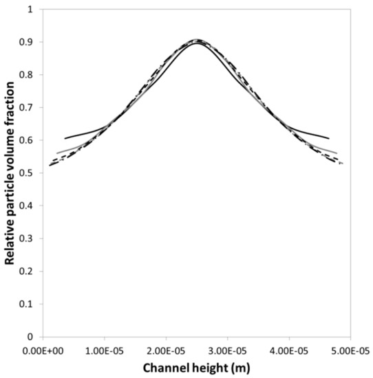 Applsci 08 01008 g0a1 550
