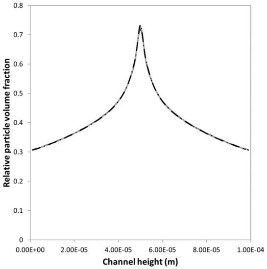 Applsci 08 01008 g0a2 550