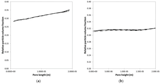 Applsci 08 01008 g0a4 550