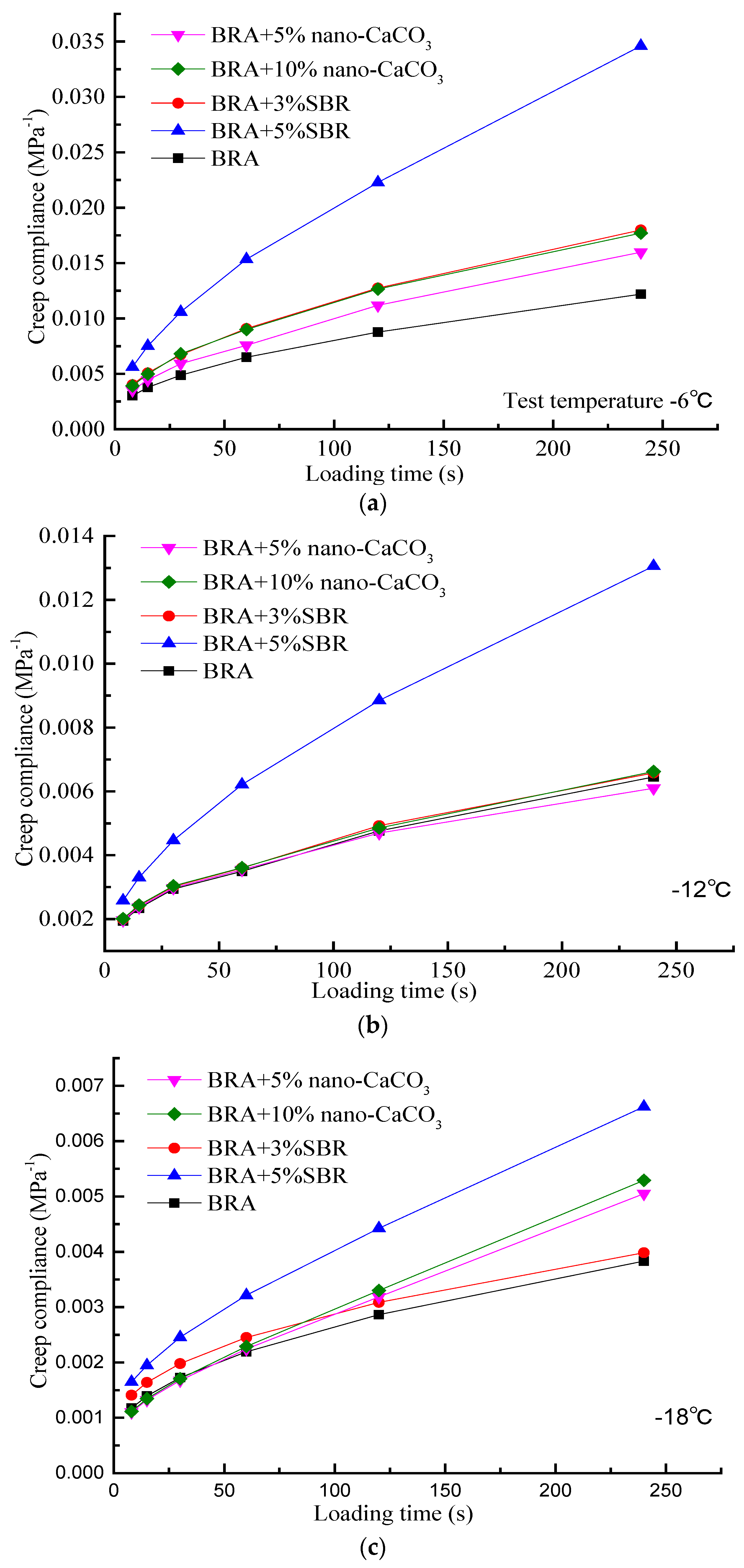 Applsci 08 01009 g009