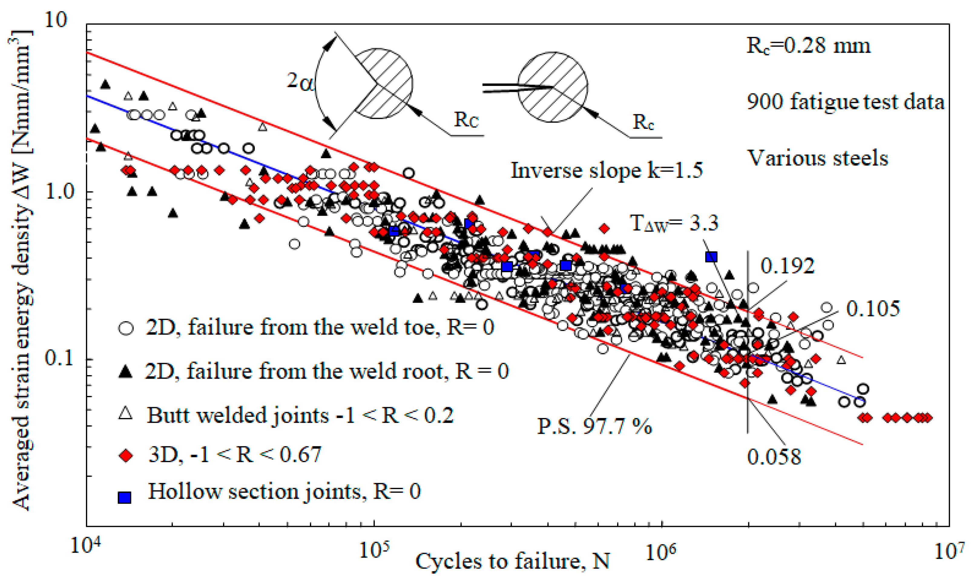 Applsci 08 01015 g001