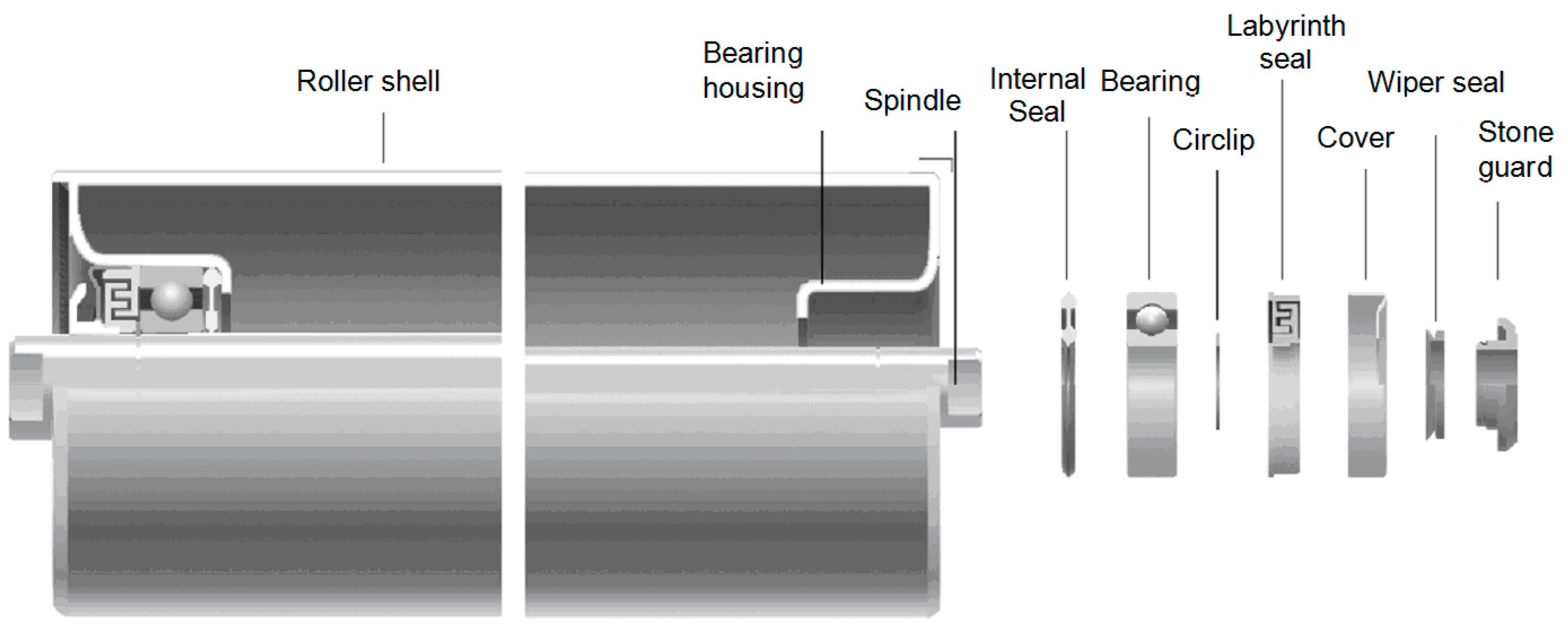 Applsci 08 01015 g002