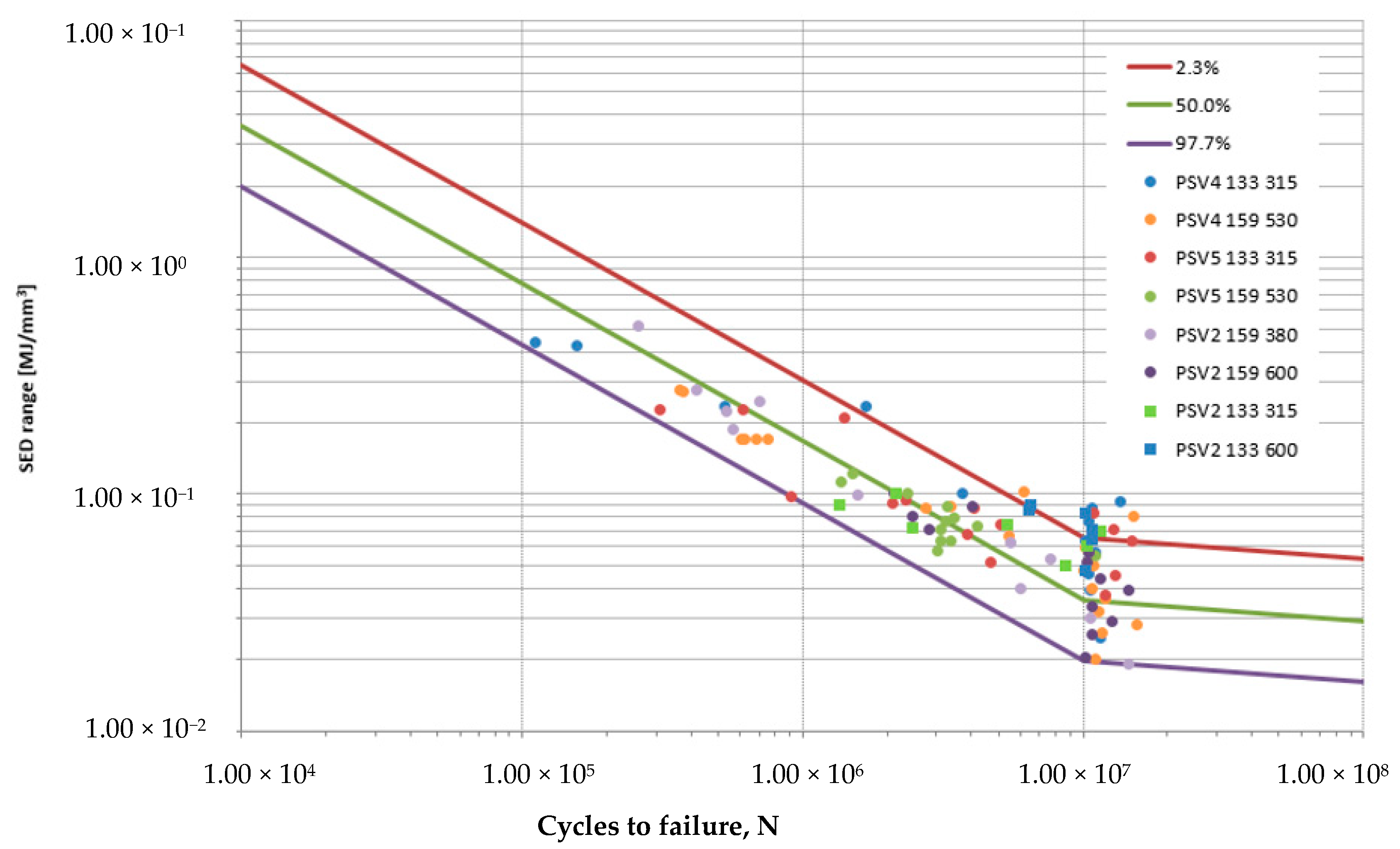 Applsci 08 01015 g006