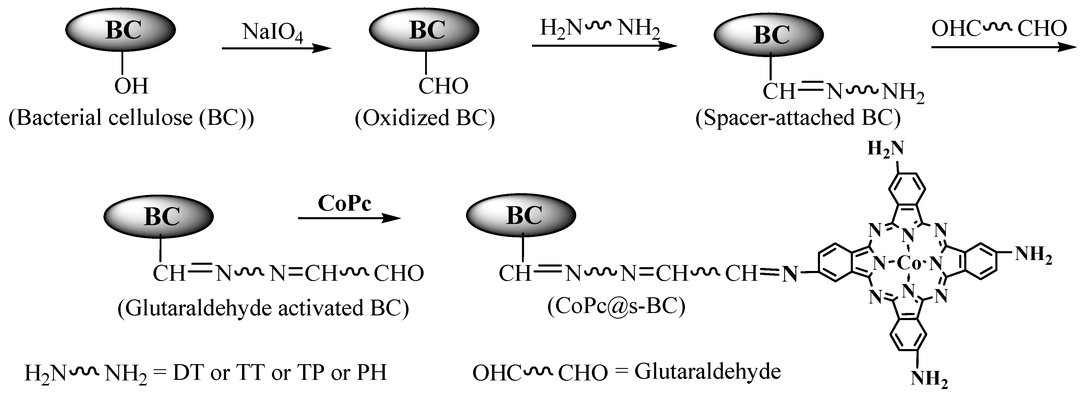 Applsci 08 01021 g002