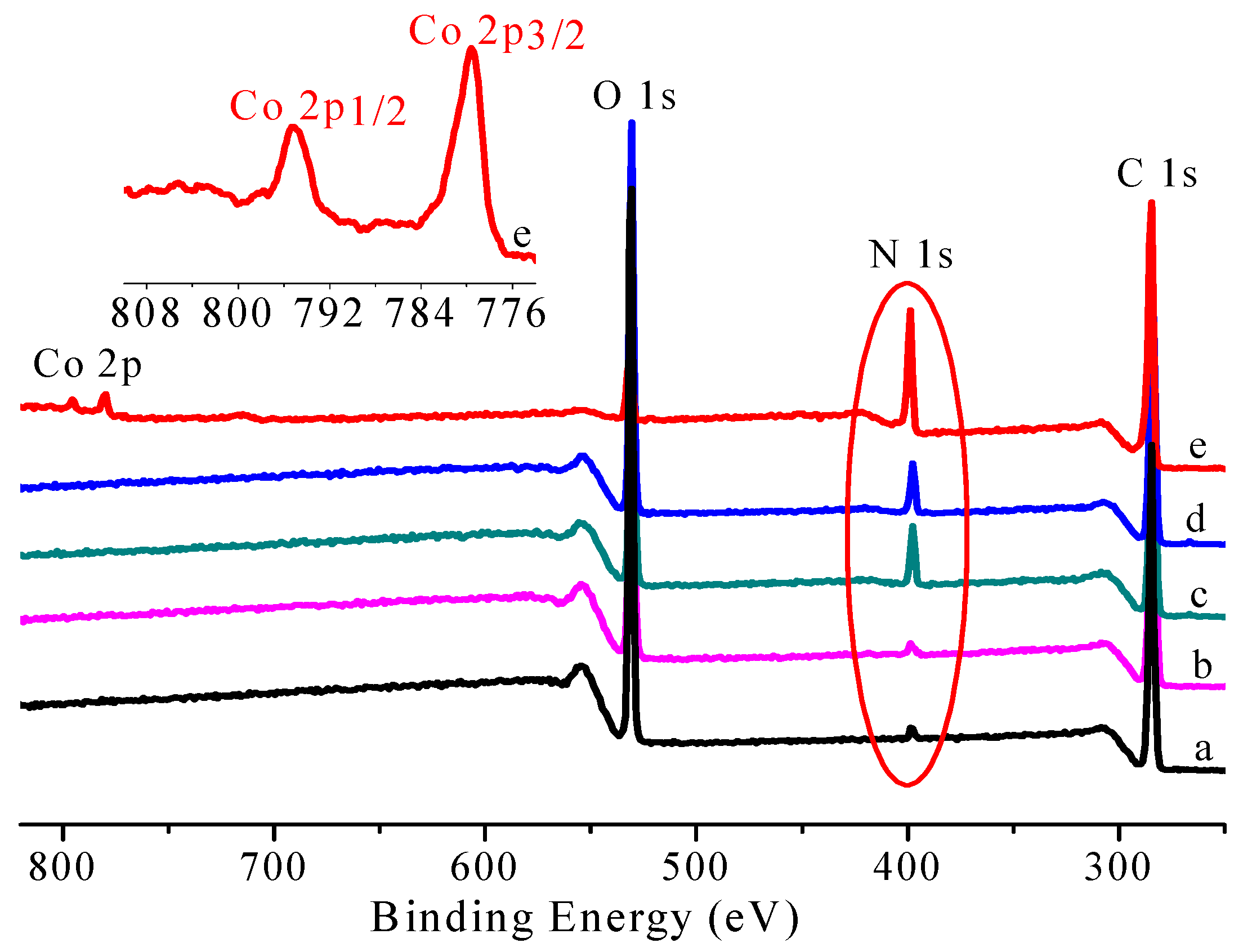 Applsci 08 01021 g003