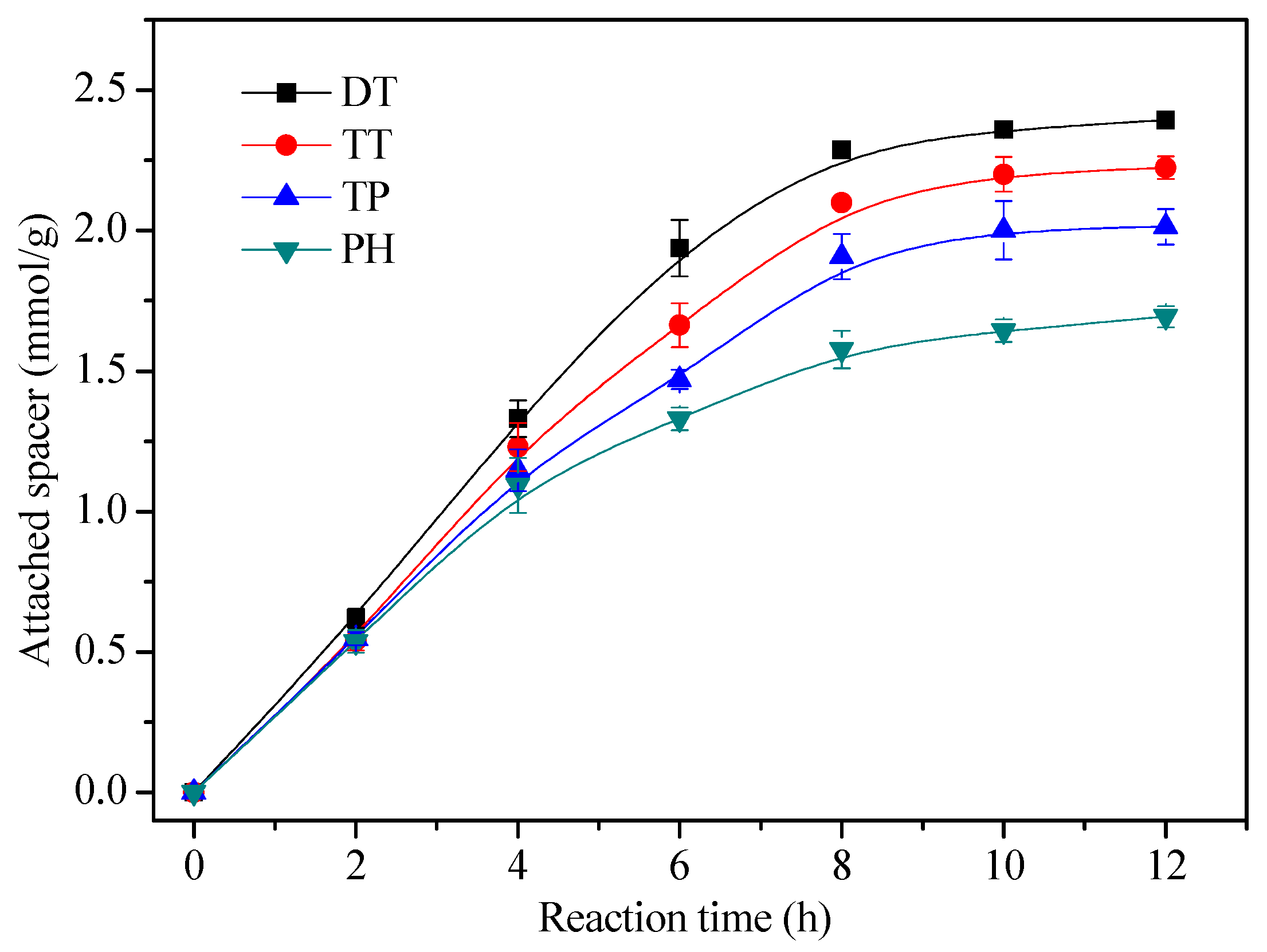 Applsci 08 01021 g004
