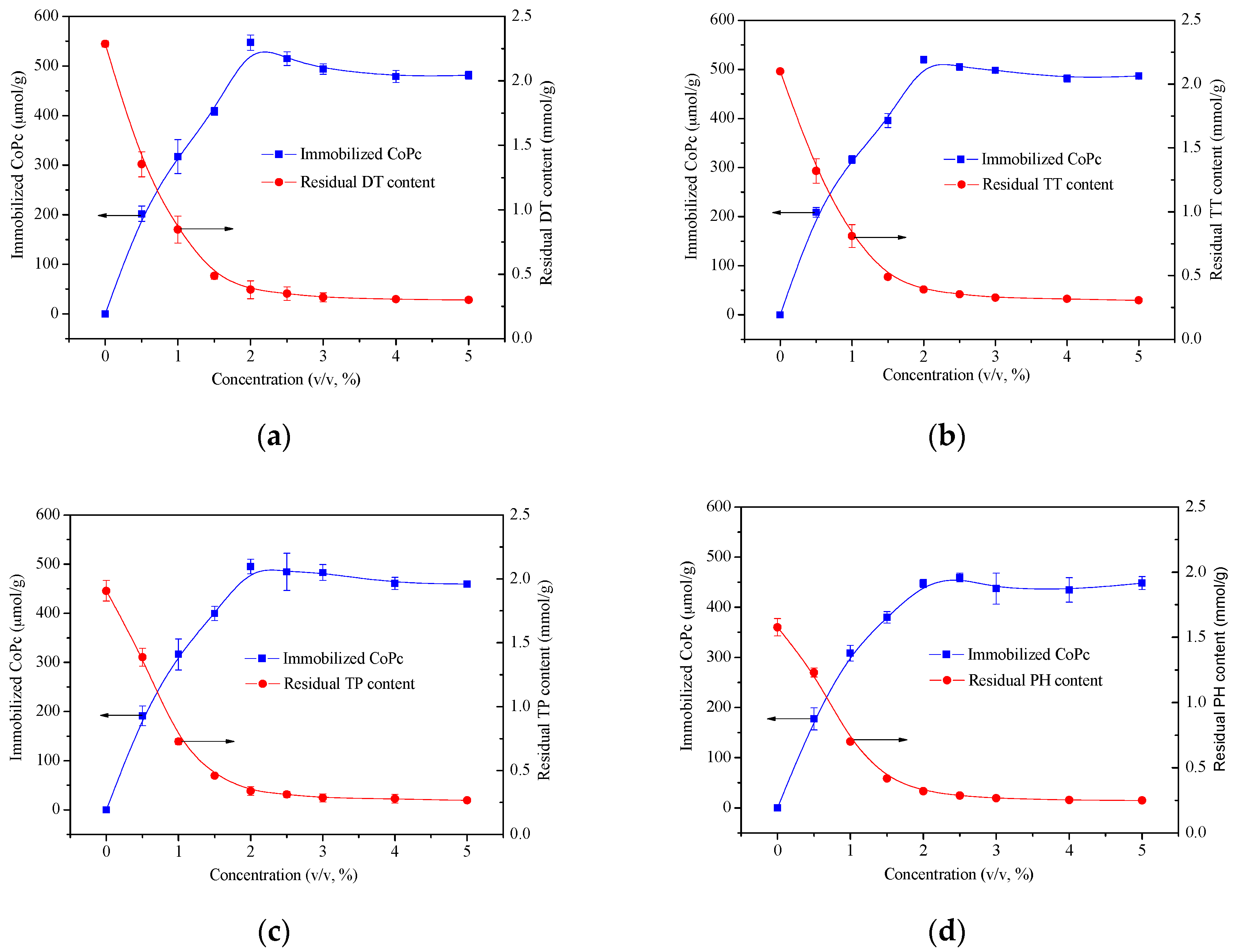 Applsci 08 01021 g005
