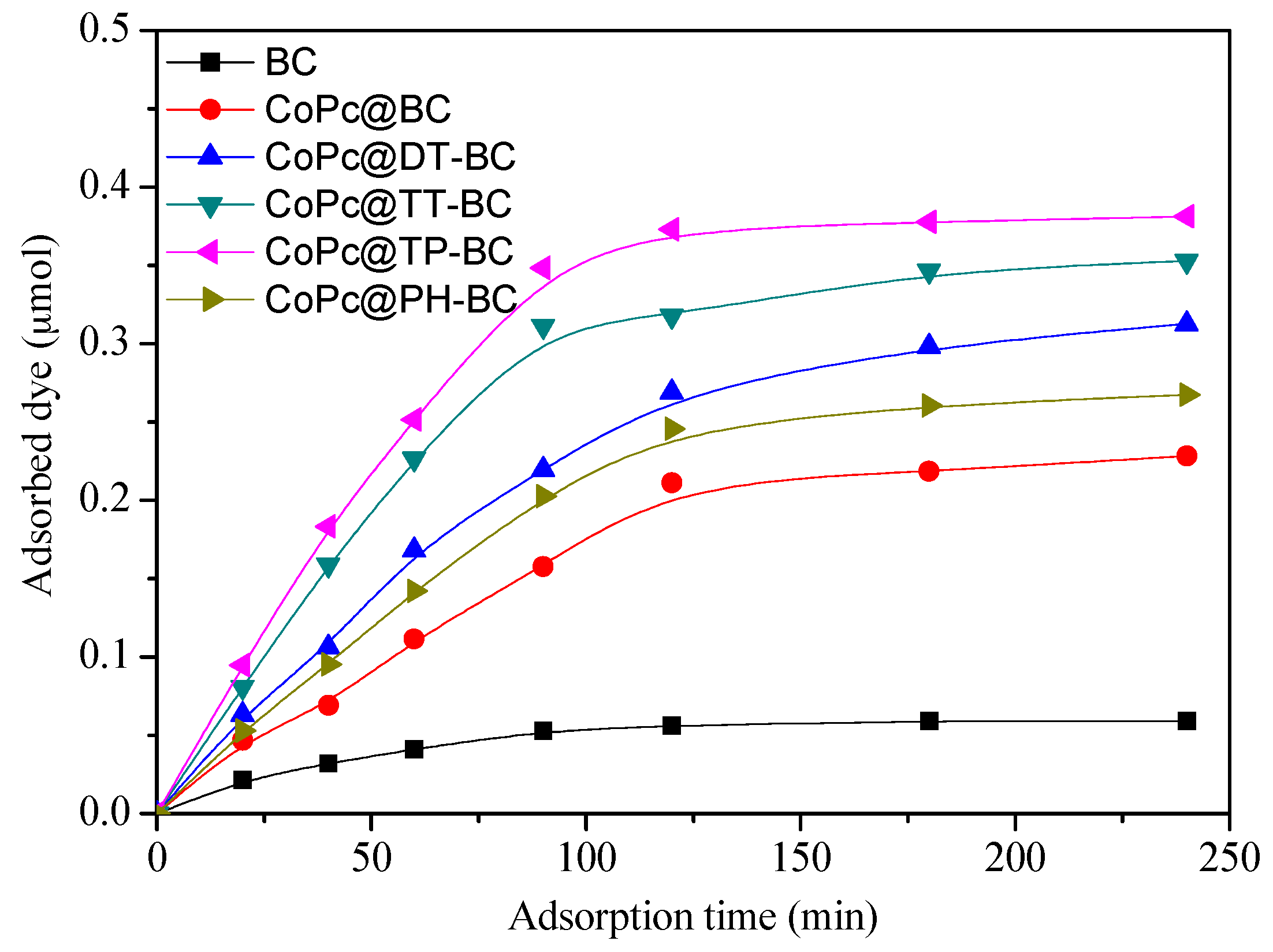 Applsci 08 01021 g006