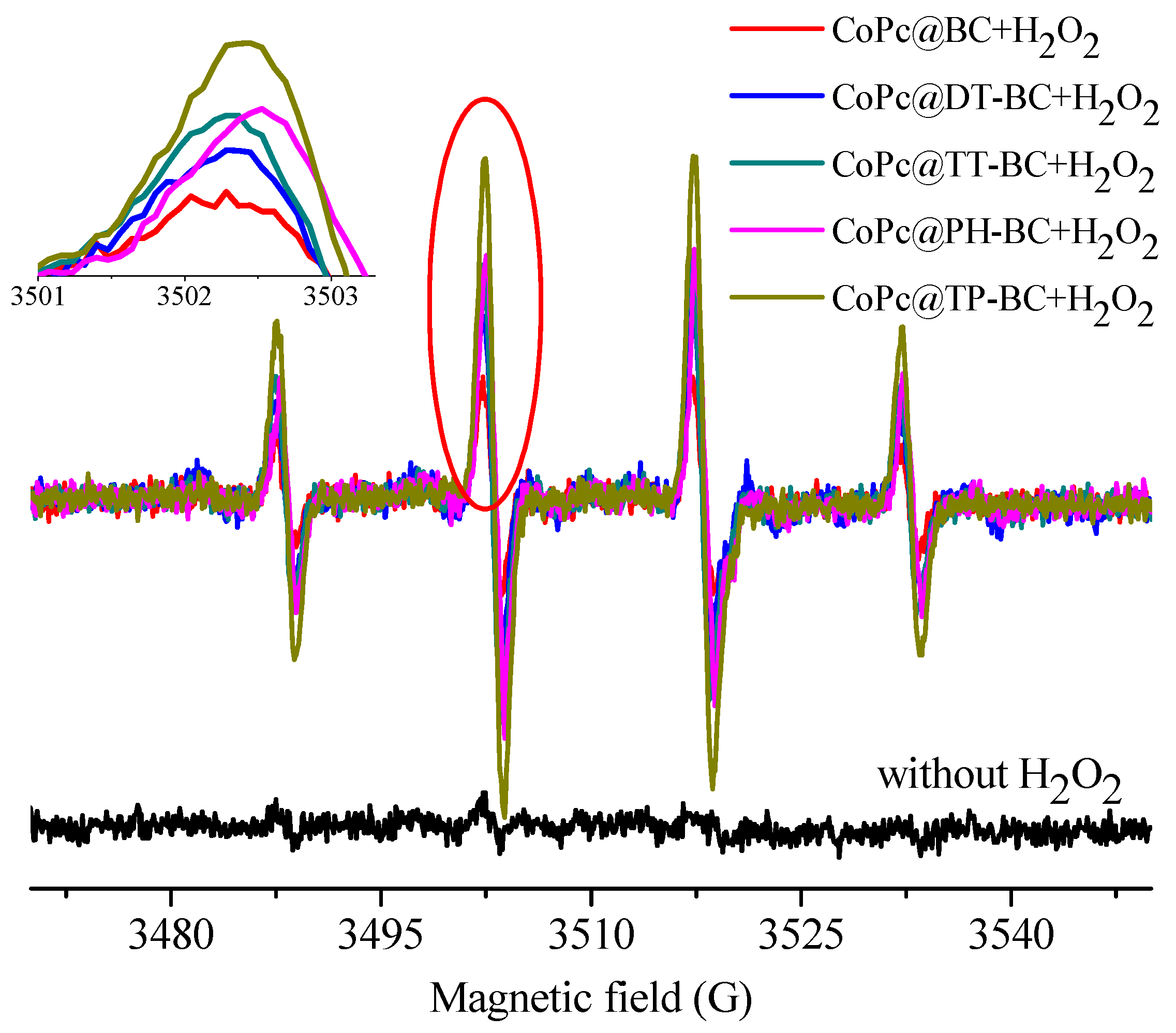 Applsci 08 01021 g009