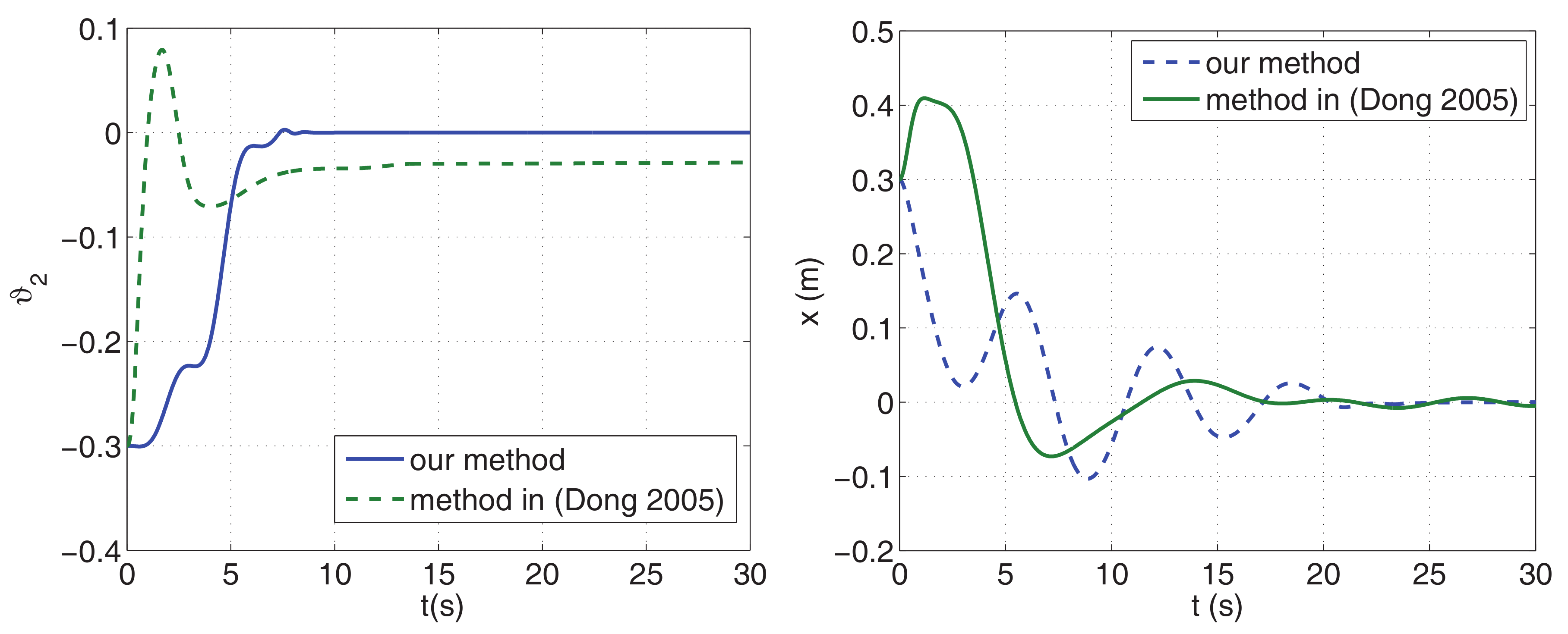 Applsci 08 01024 g003