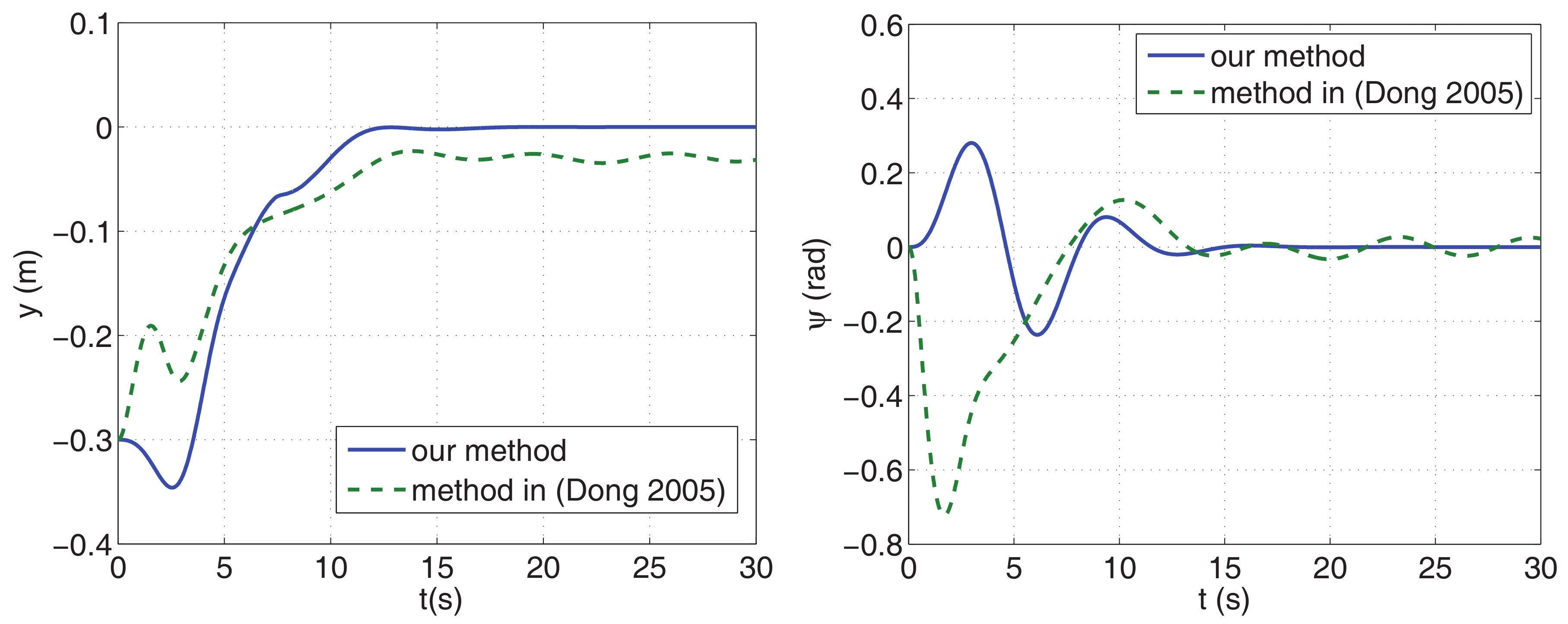 Applsci 08 01024 g004
