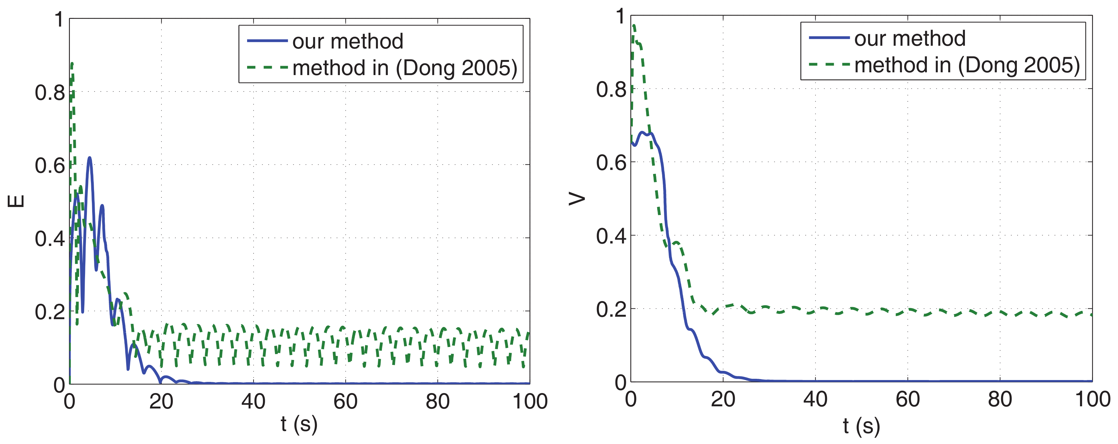 Applsci 08 01024 g005