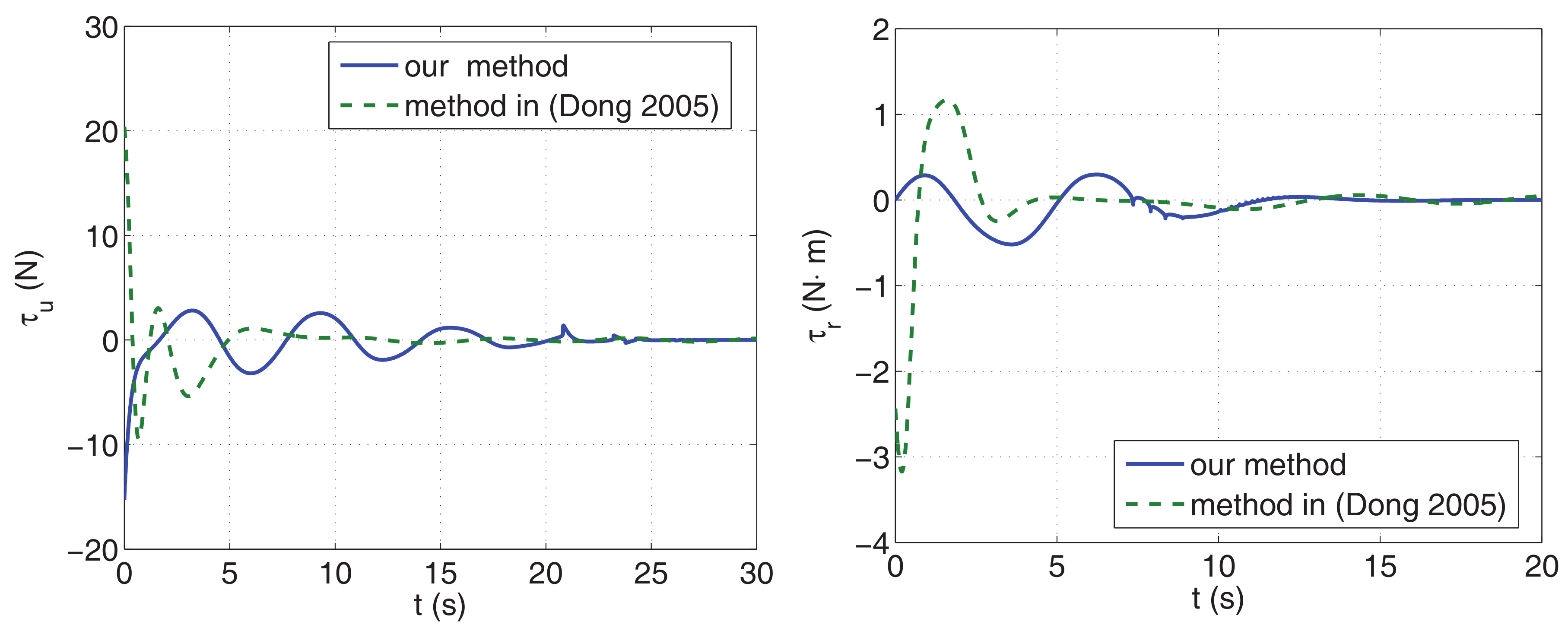 Applsci 08 01024 g006