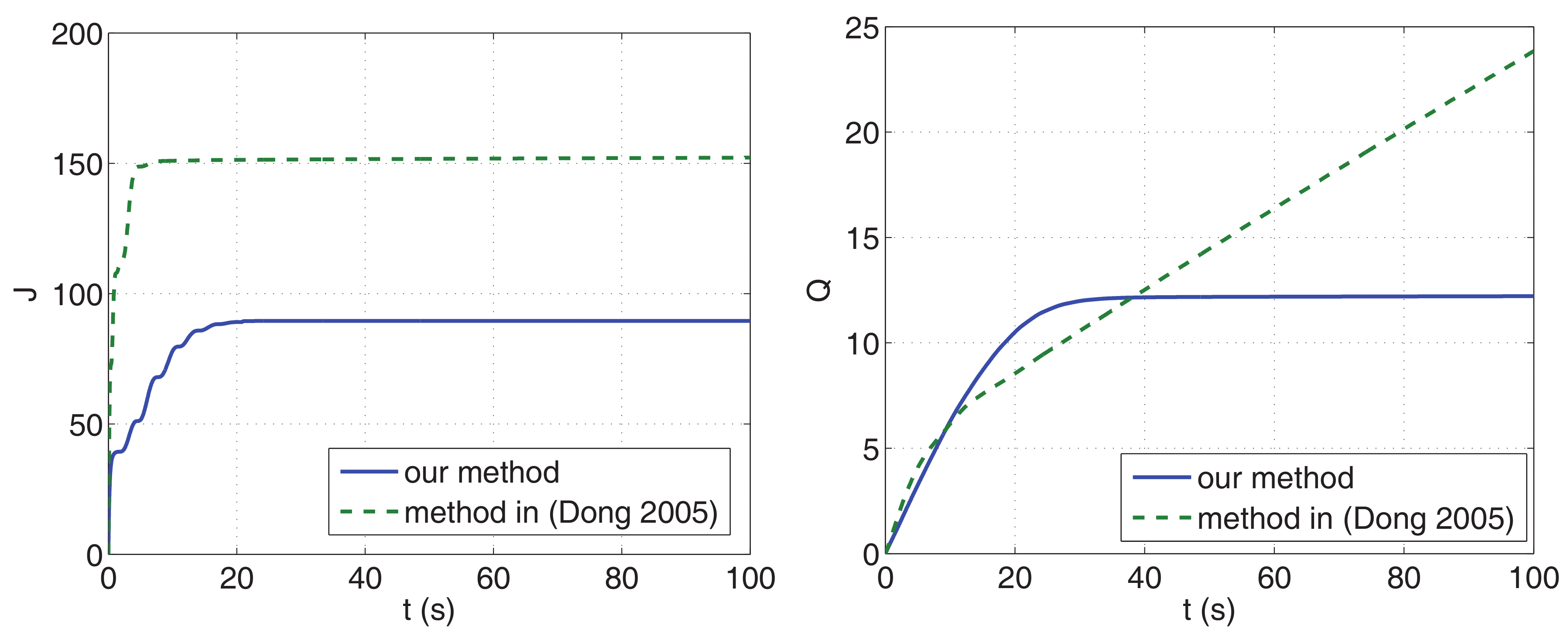 Applsci 08 01024 g007