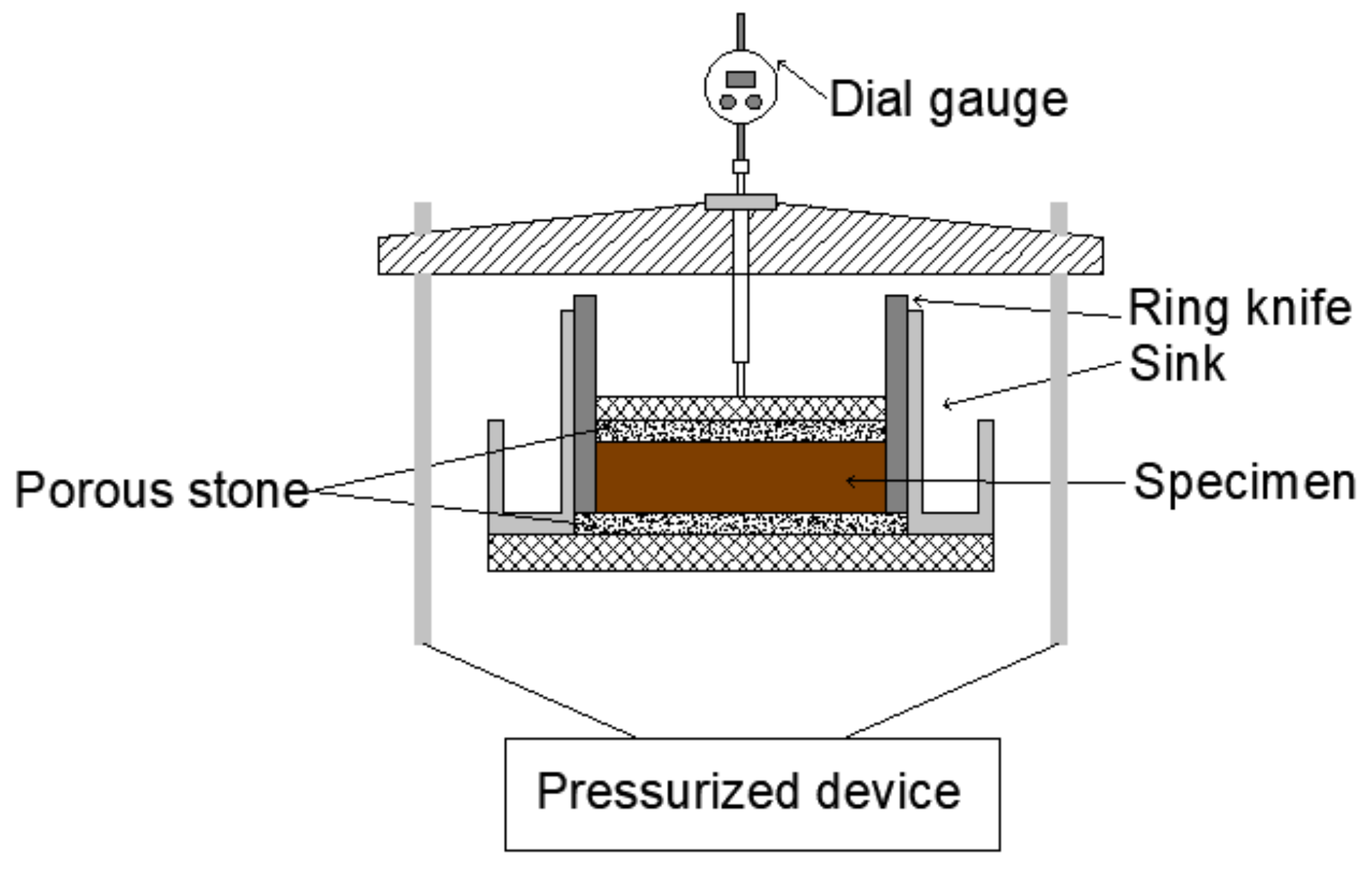 Applsci 08 01025 g003