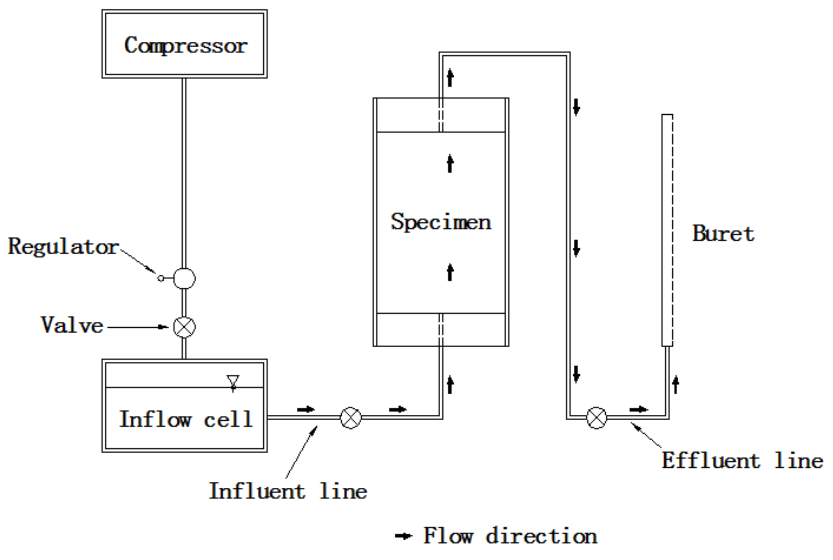 Applsci 08 01025 g004