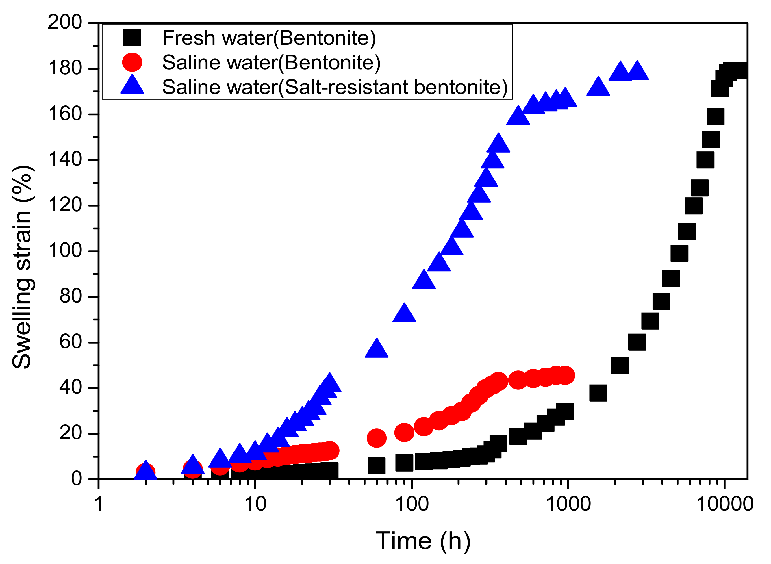 Applsci 08 01025 g005