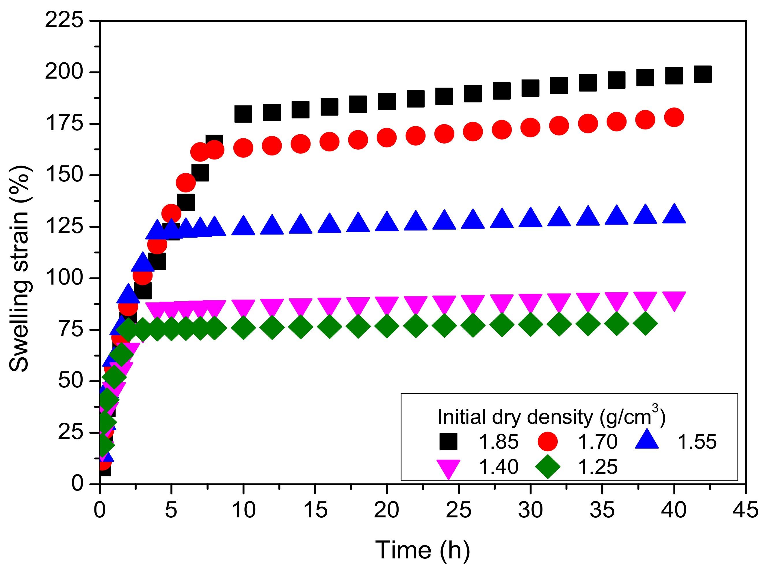 Applsci 08 01025 g006