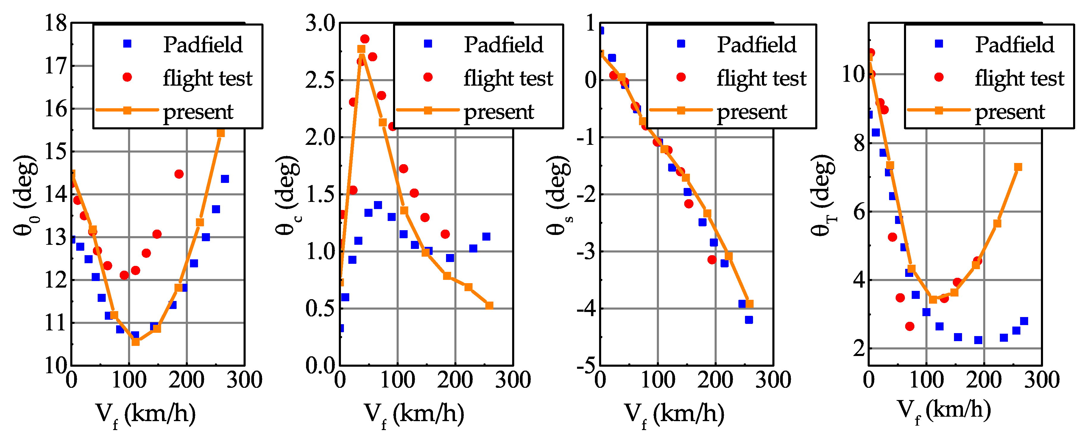 Applsci 08 01030 g004