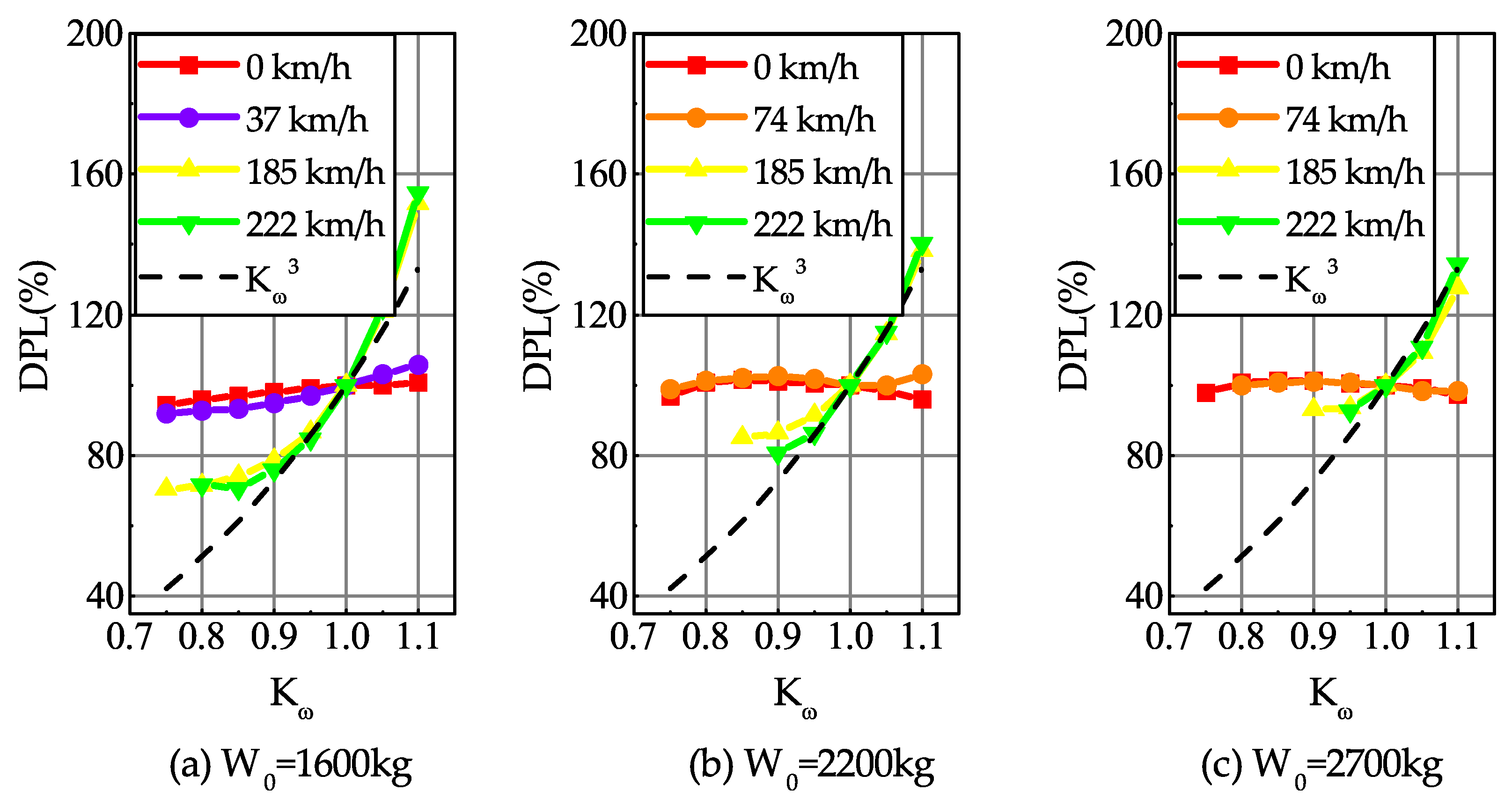 Applsci 08 01030 g005