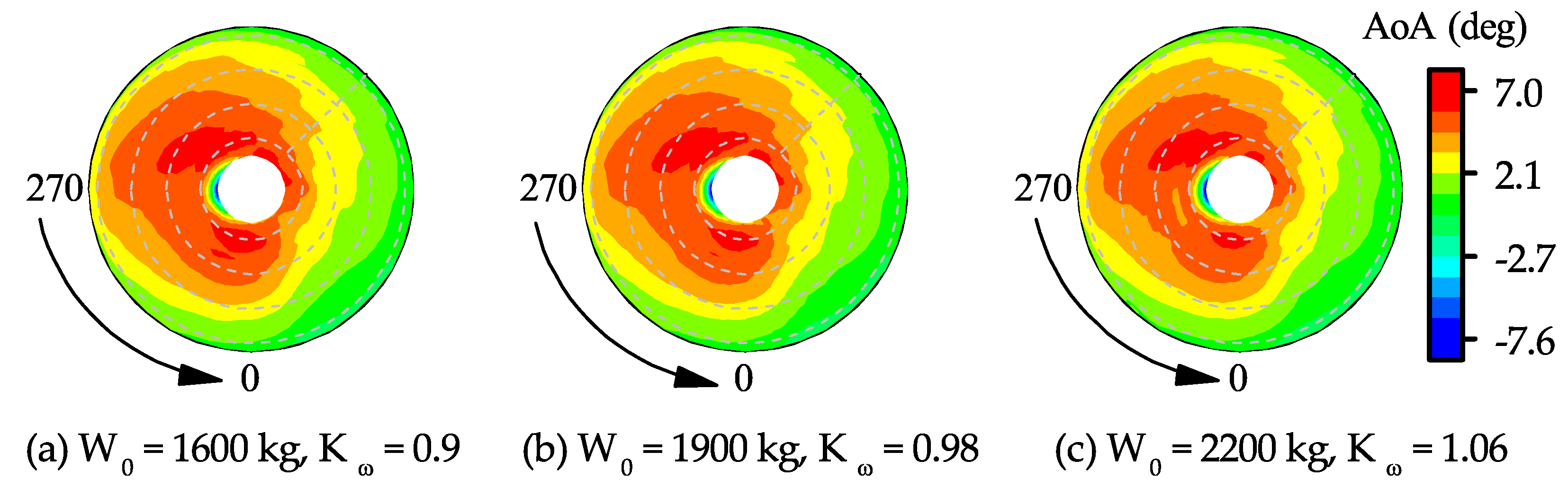 Applsci 08 01030 g006