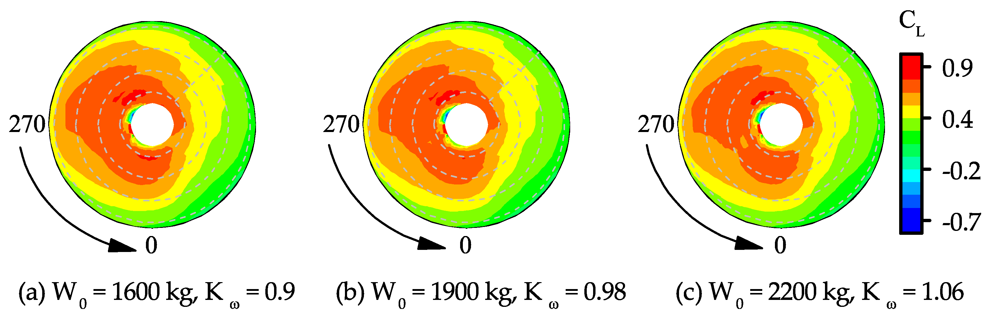 Applsci 08 01030 g007
