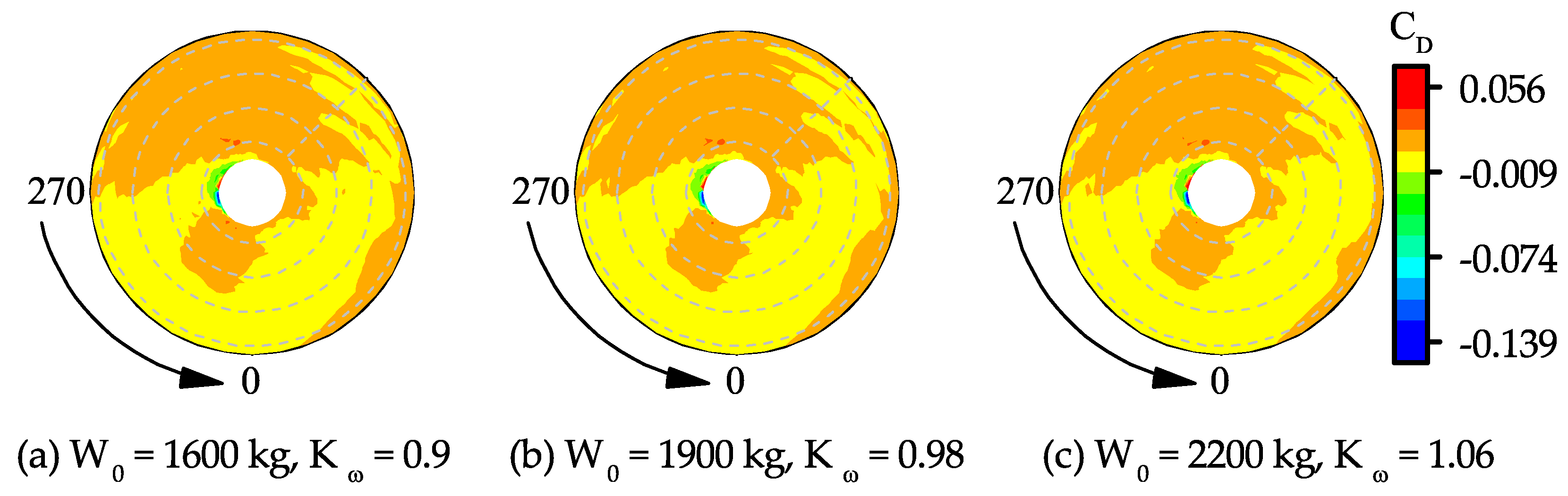 Applsci 08 01030 g008