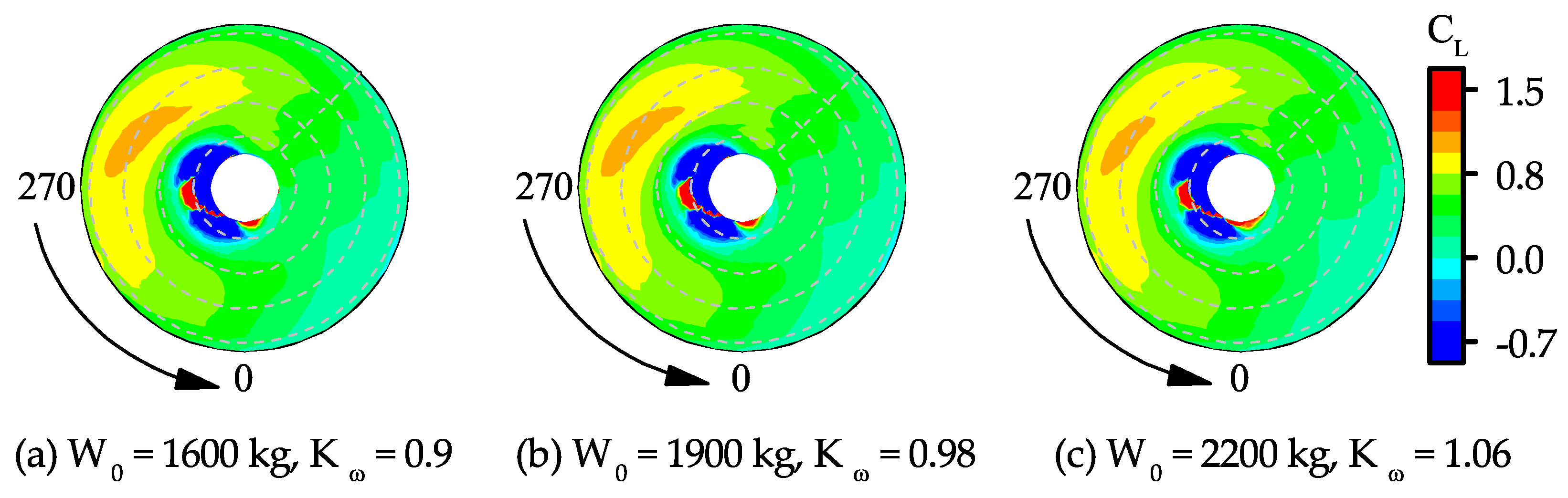 Applsci 08 01030 g010