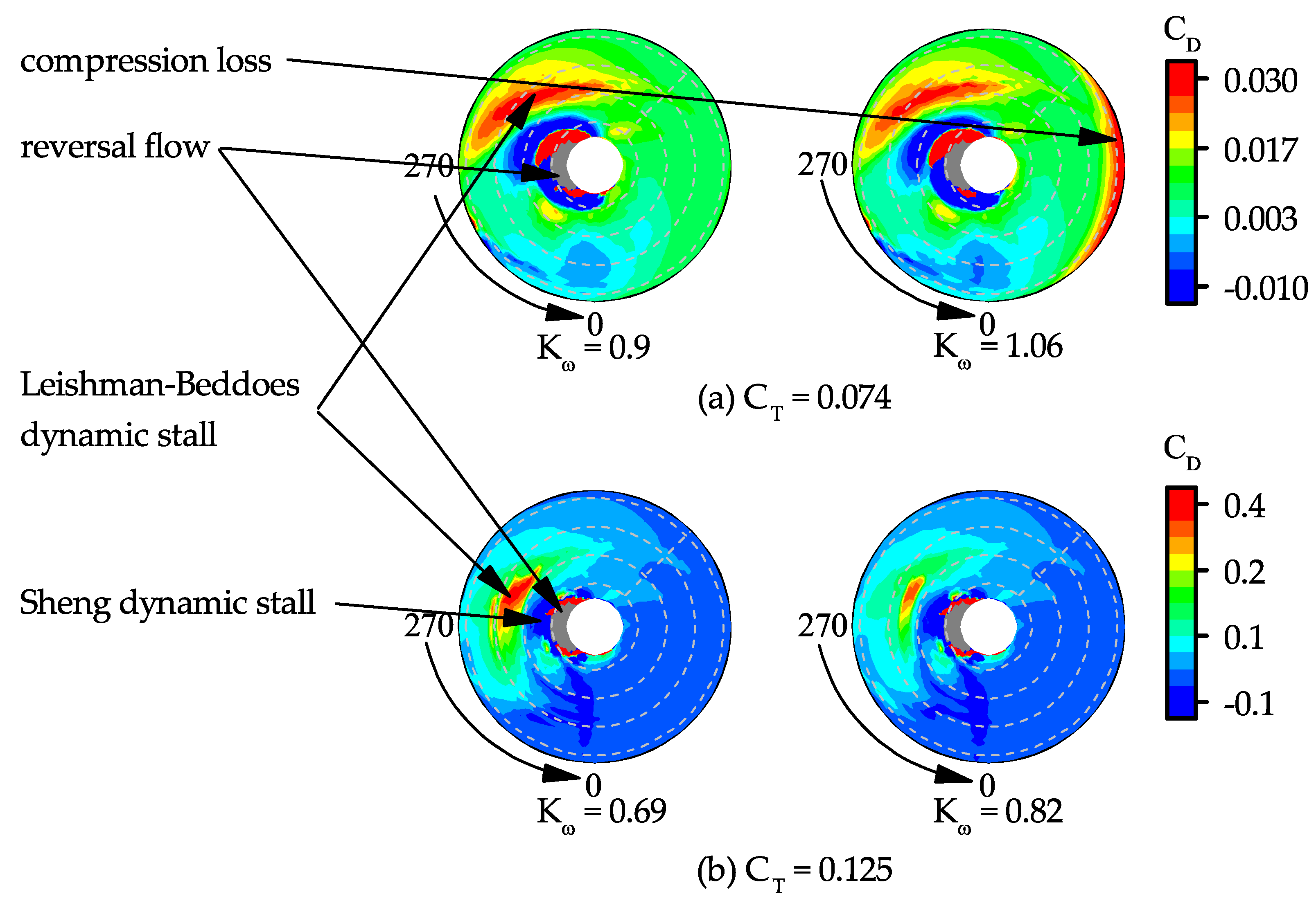 Applsci 08 01030 g014