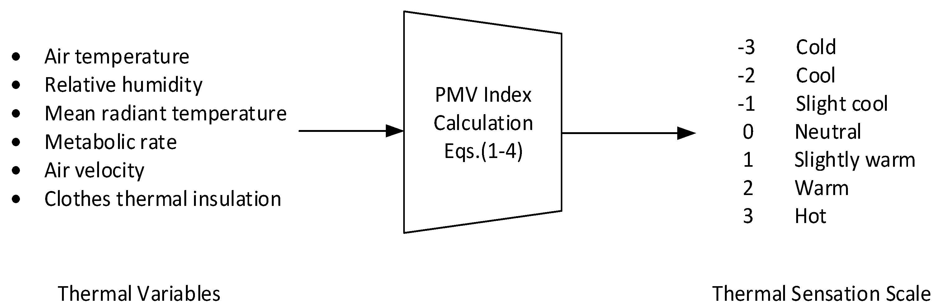 Applsci 08 01031 g001