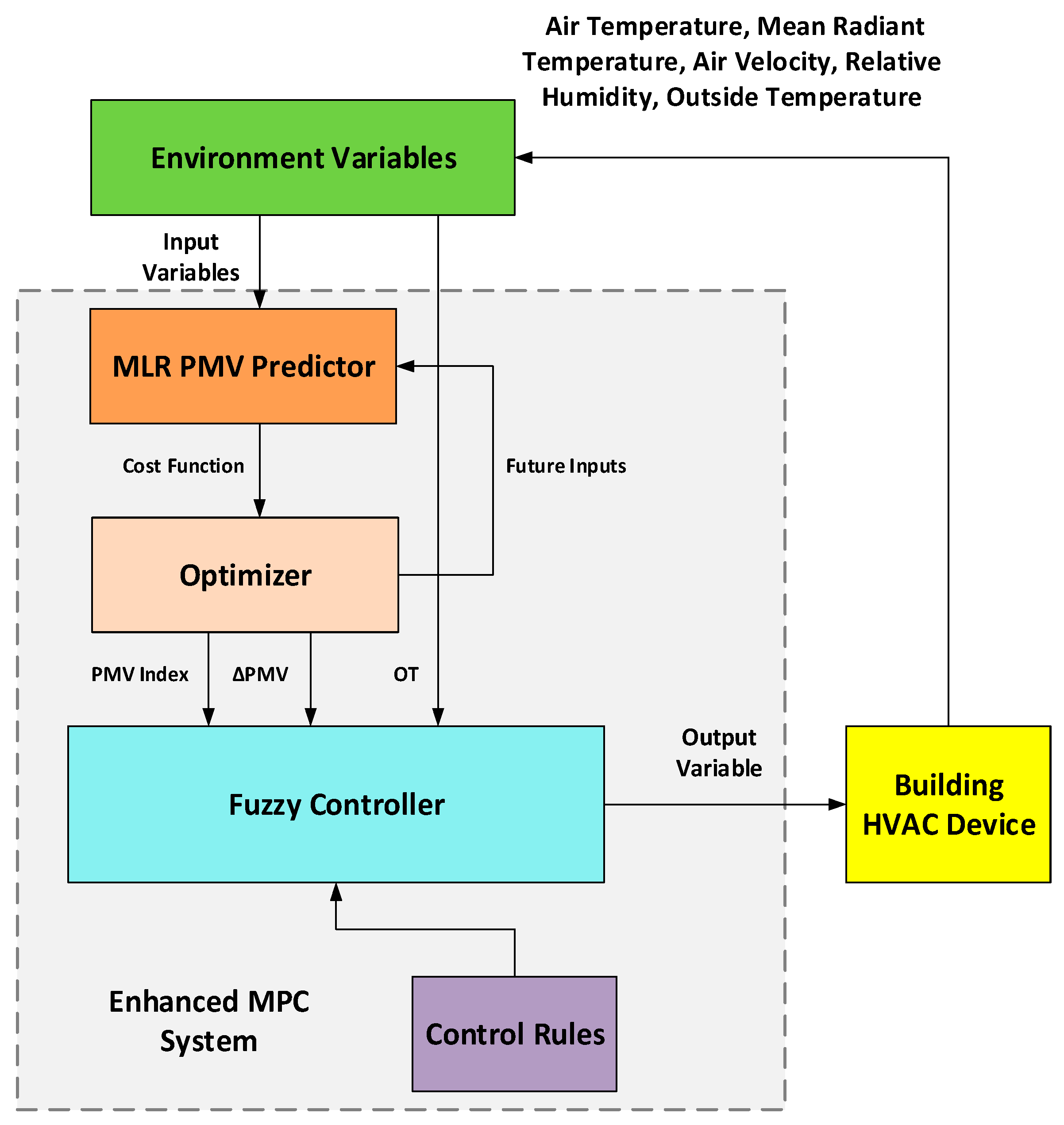Applsci 08 01031 g002