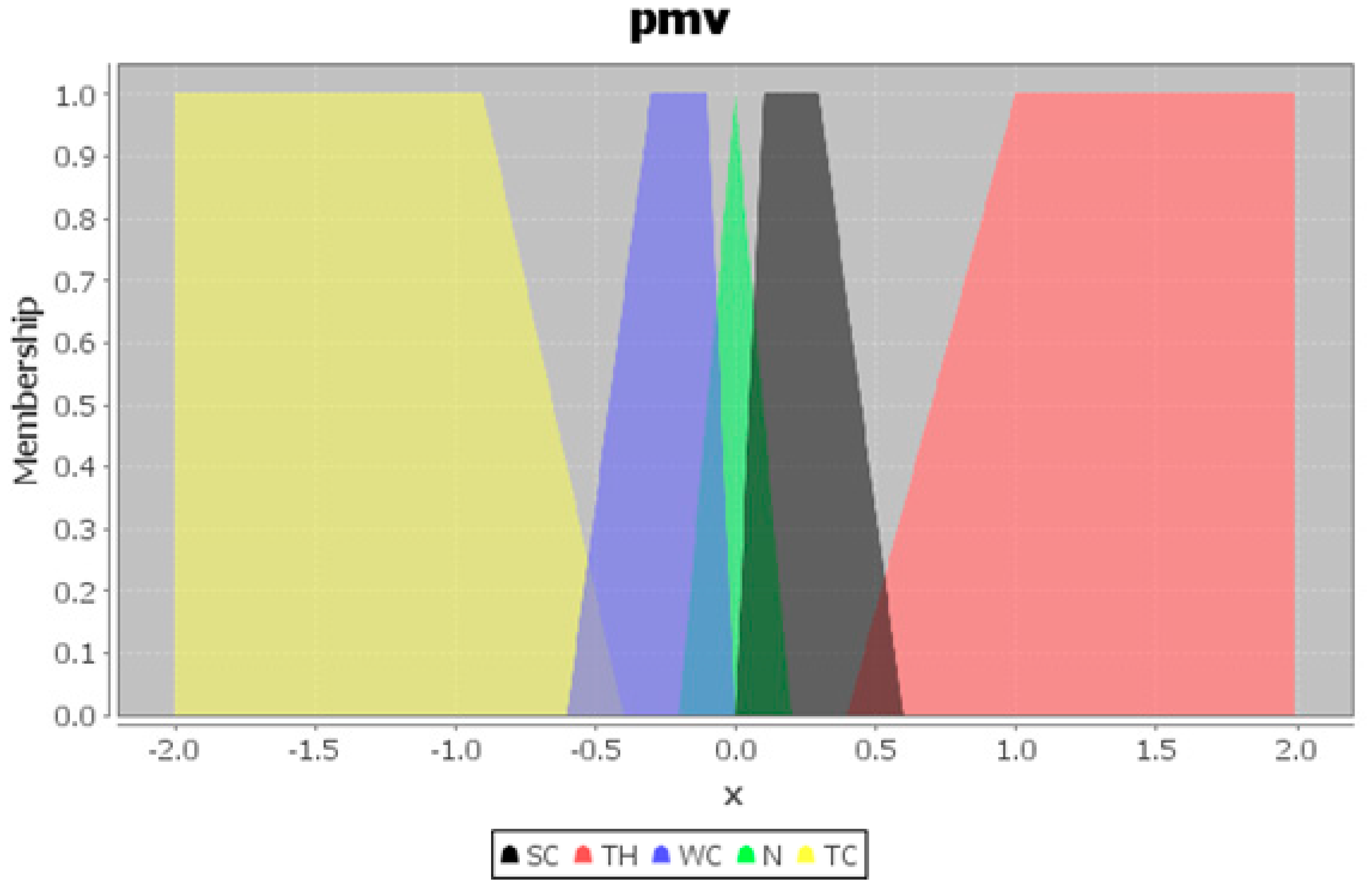 Applsci 08 01031 g003