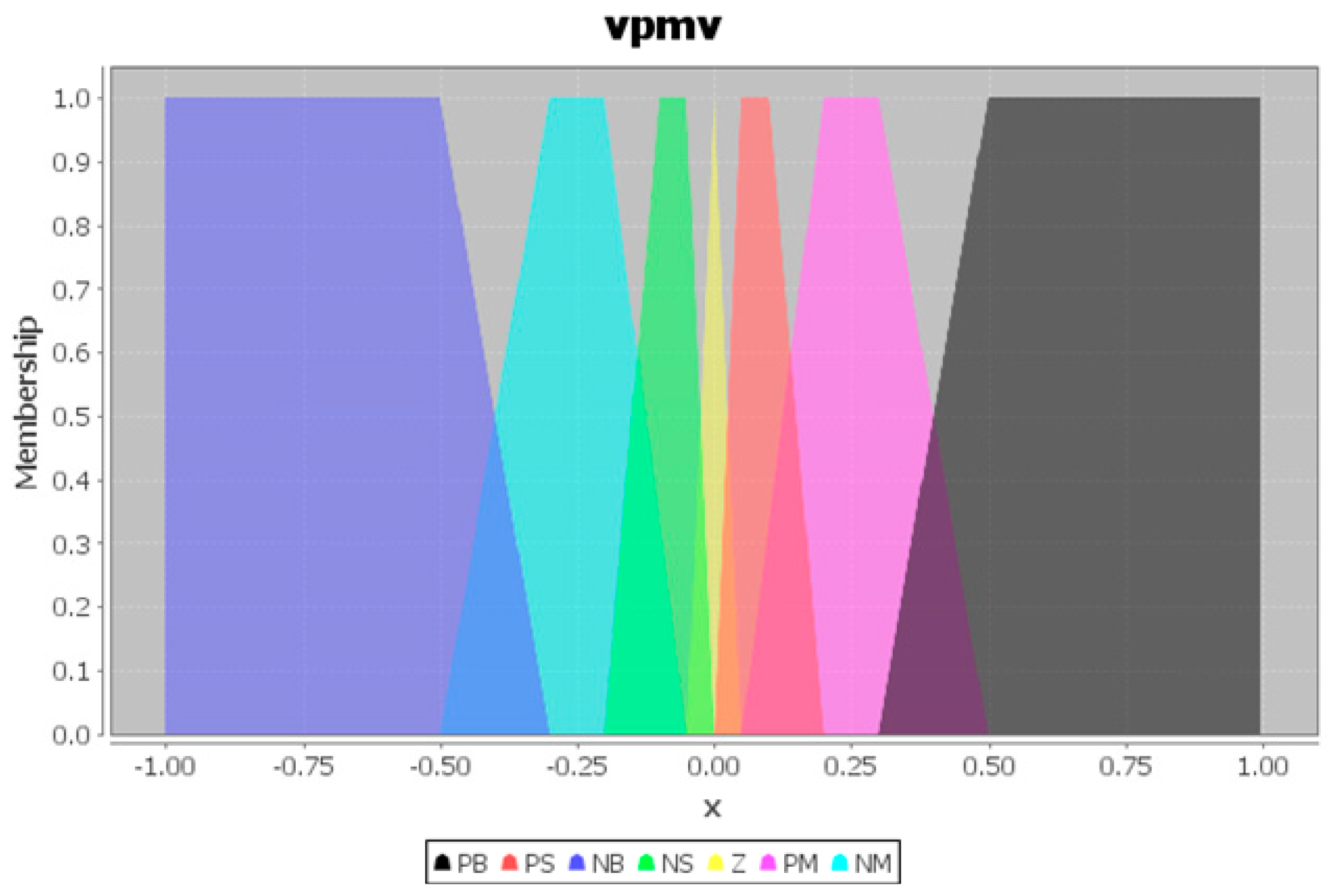 Applsci 08 01031 g004