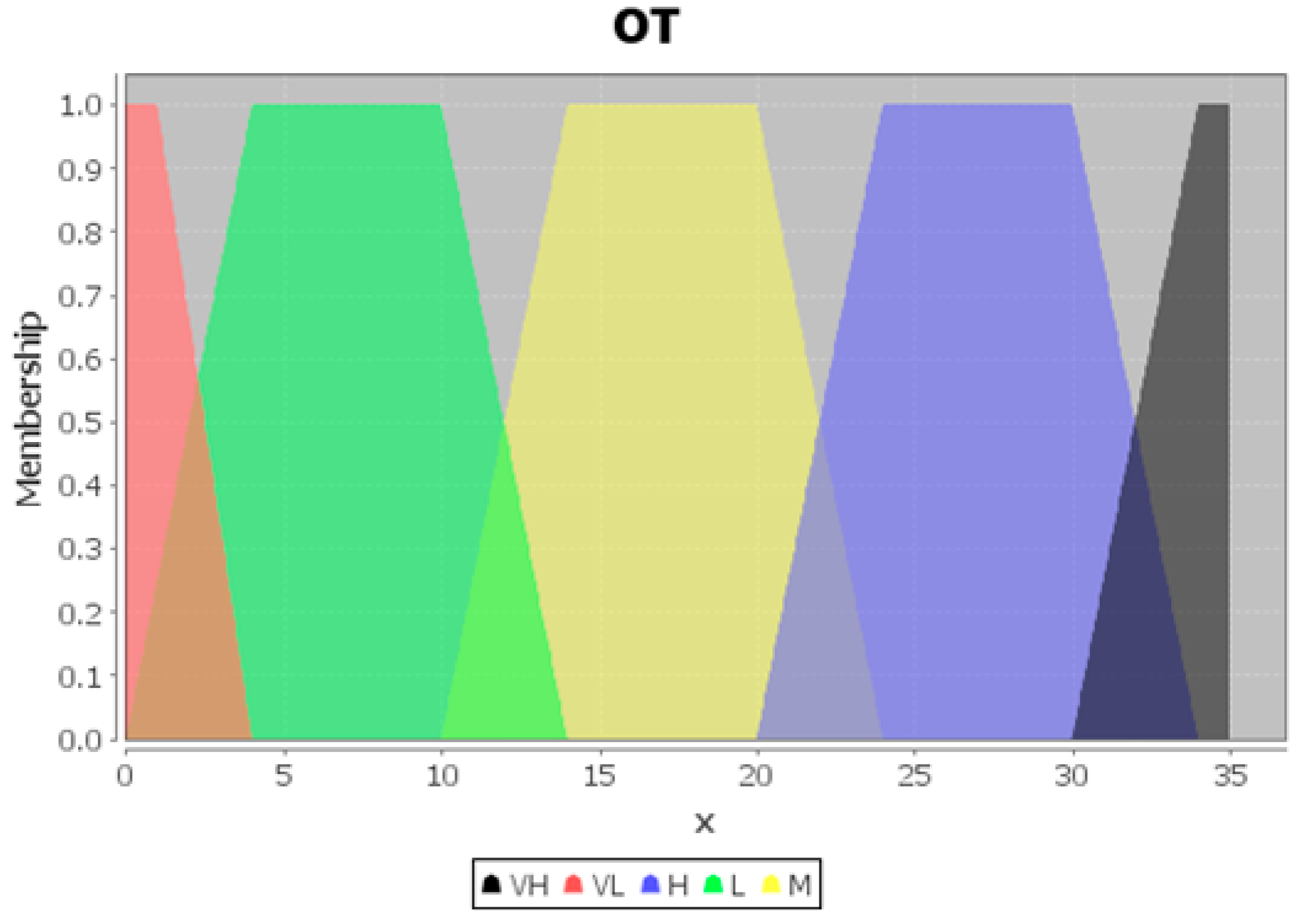 Applsci 08 01031 g005