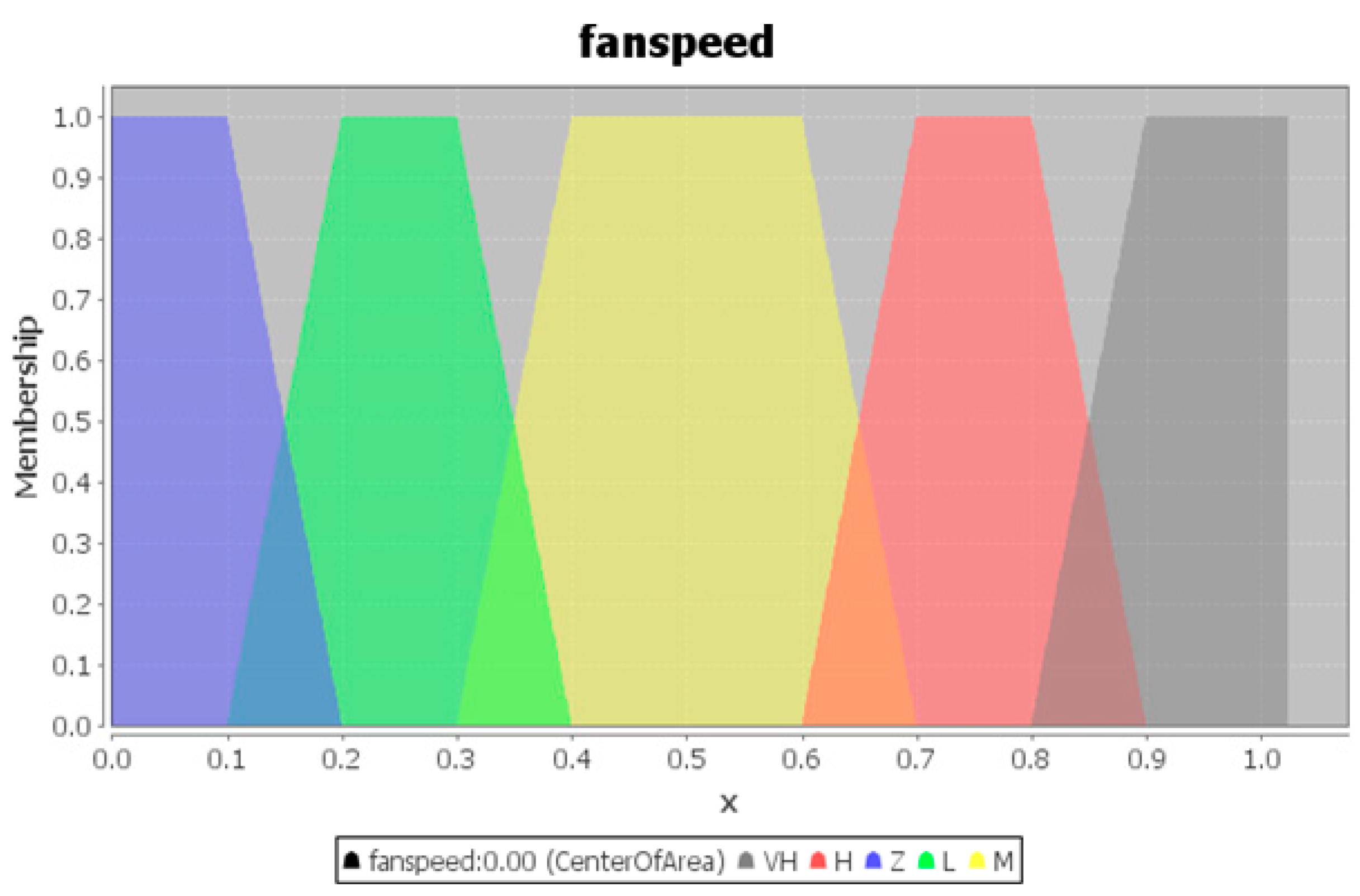 Applsci 08 01031 g006
