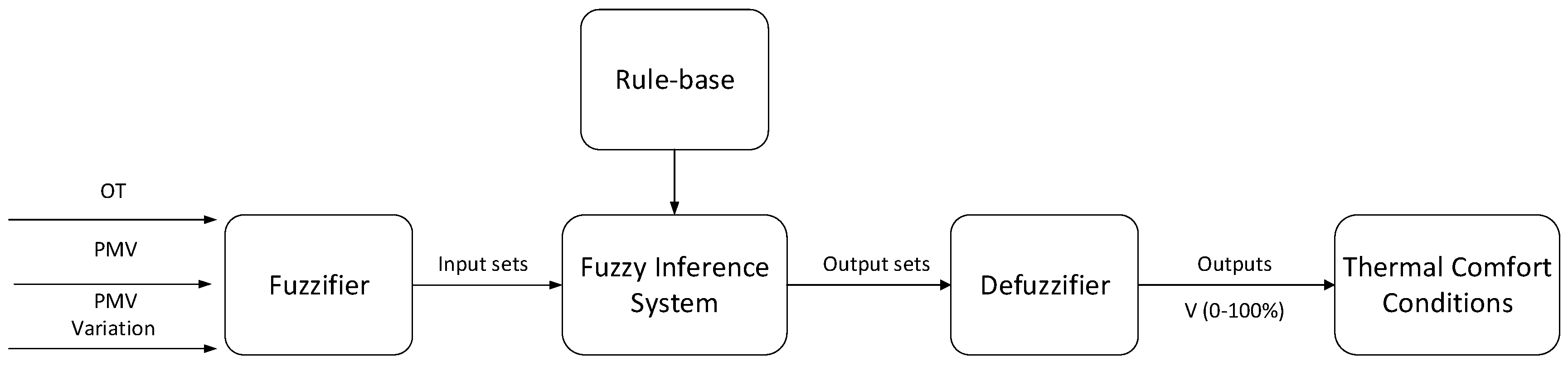 Applsci 08 01031 g007