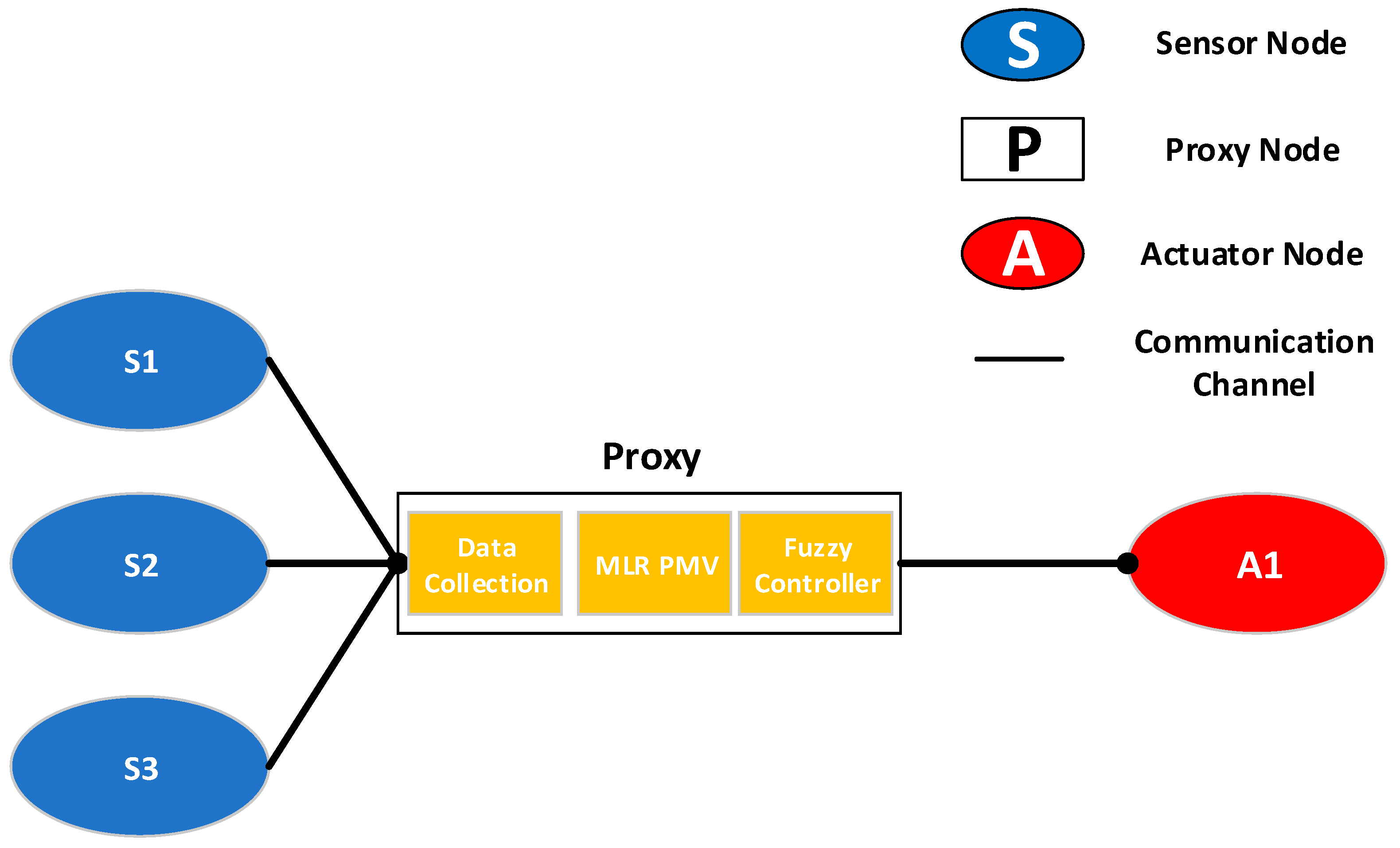 Applsci 08 01031 g008